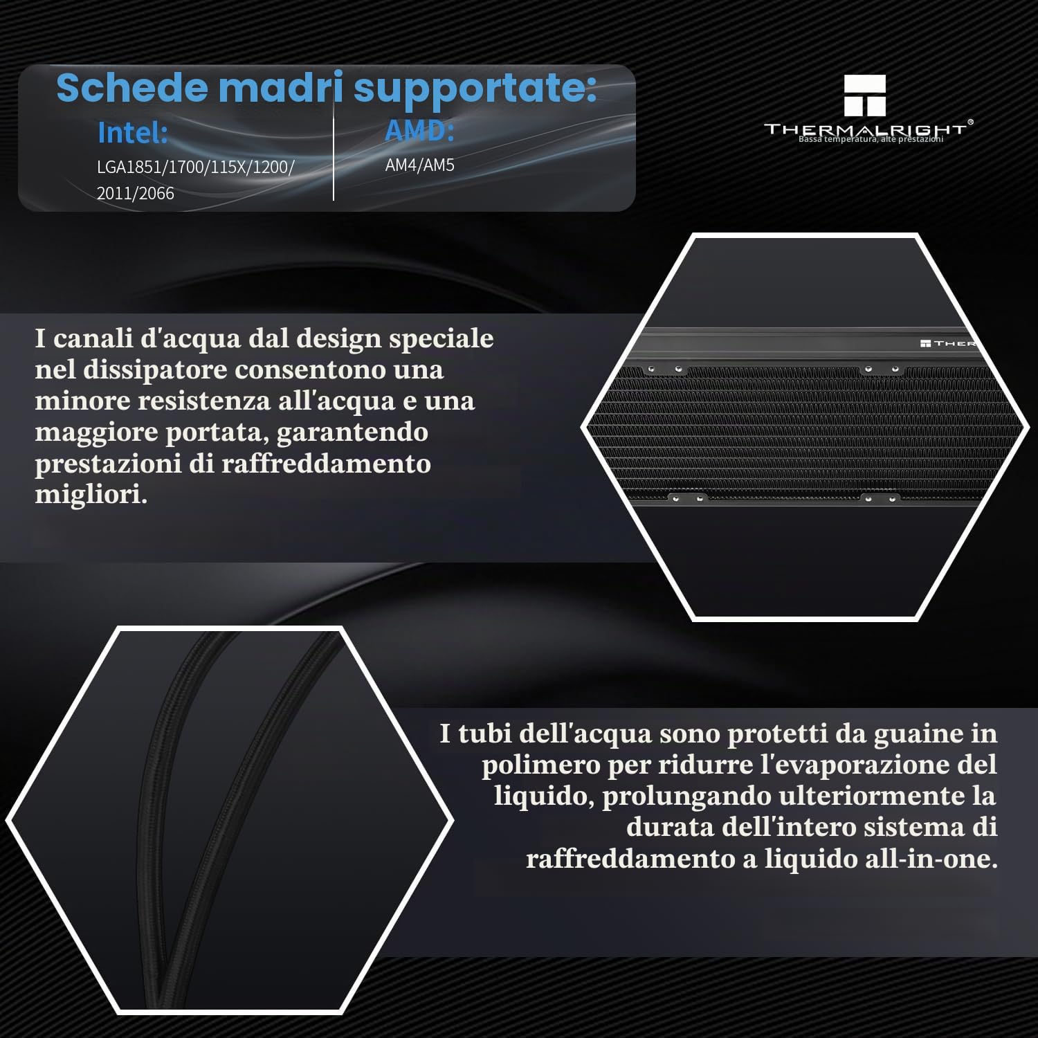 Thermalright Levita Vision 360 ARGB Black Aio - Raffreddatore a liquido per CPU AM5/Intel LGA1851/1700, schermo curvo 3D da 6,67" con risoluzione 2400 x 1080, supporto video 3D