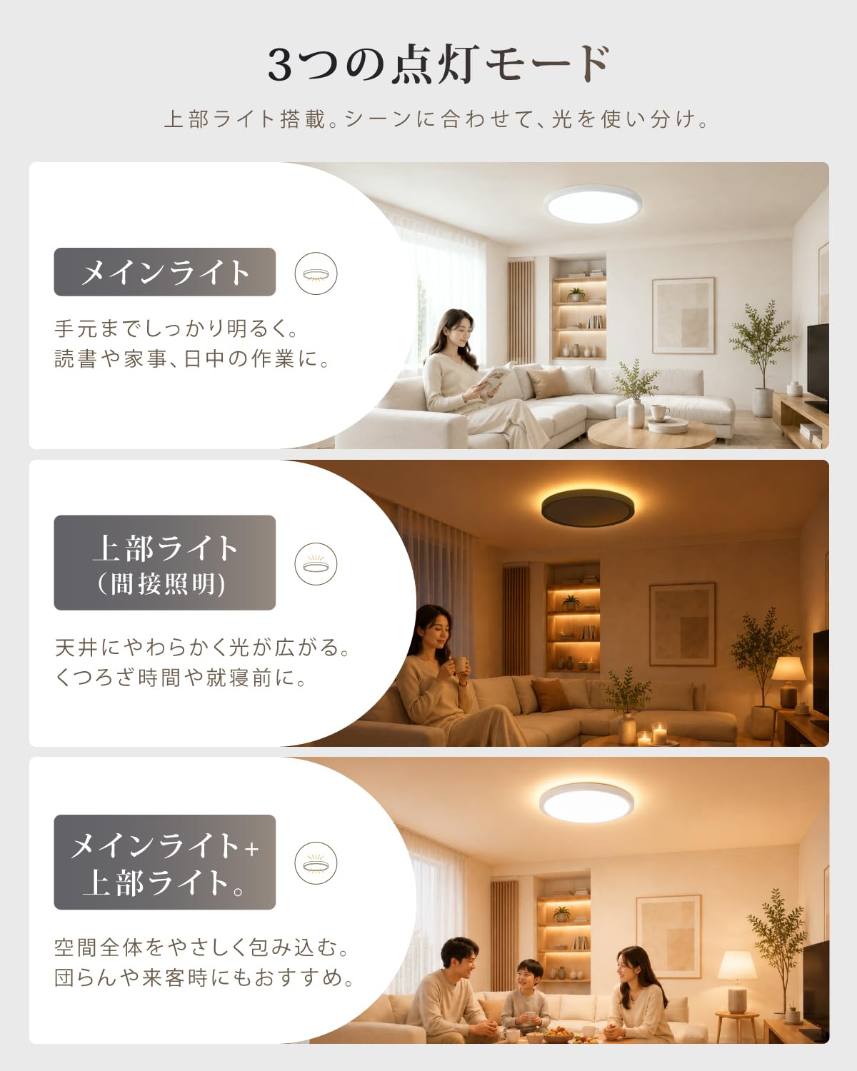 Amazon.co.jp : Aletta シーリングライト LED 6畳 8畳 Bluetooth対応
