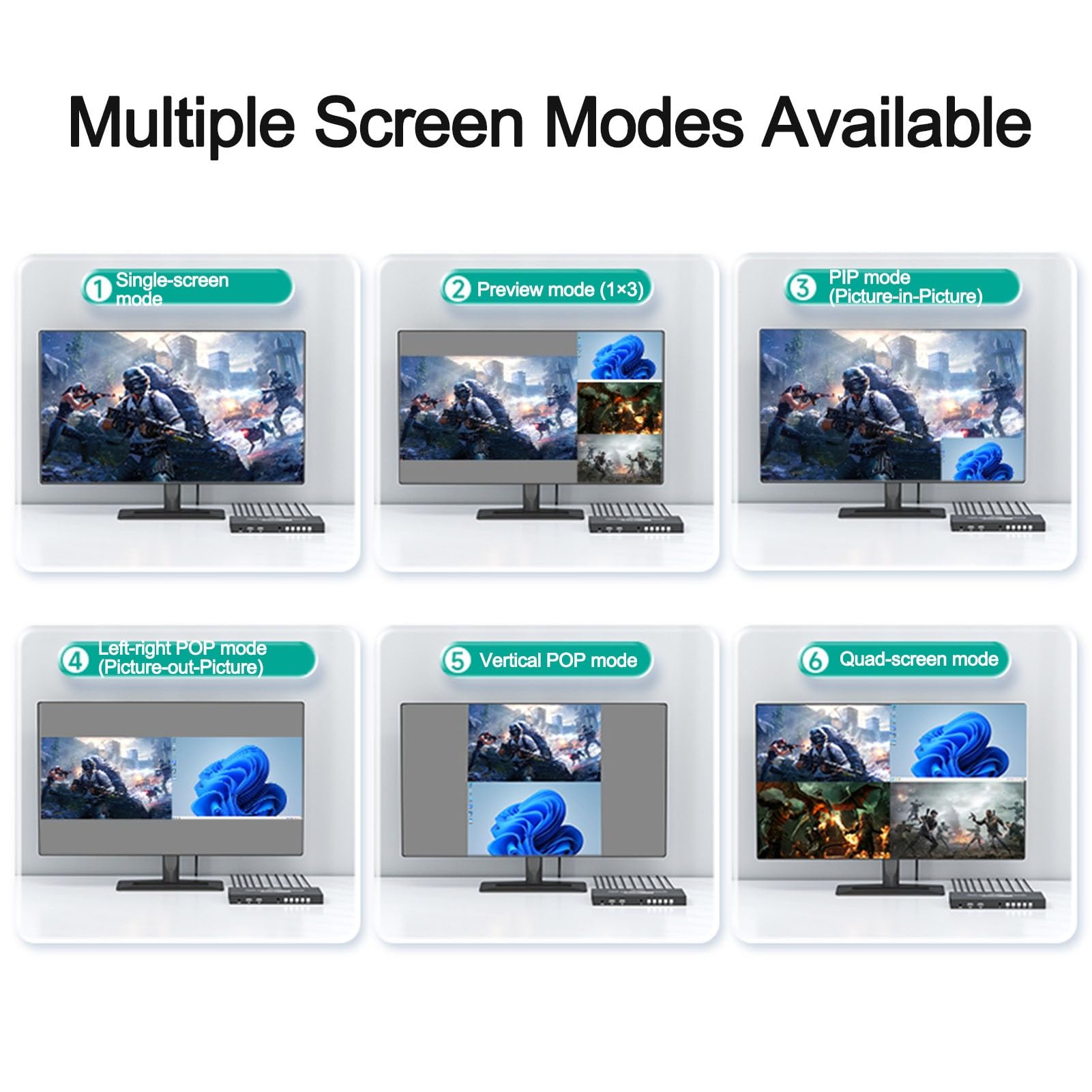 Przełącznik HDMI Multiviewer 4x1 przezroczysty przełącznik HDMI Multi-Viewer Quad 4 wejścia 1 wyjście obsługuje 4K 30 Hz, wyświetlanie/udostępnianie klawiatury USB