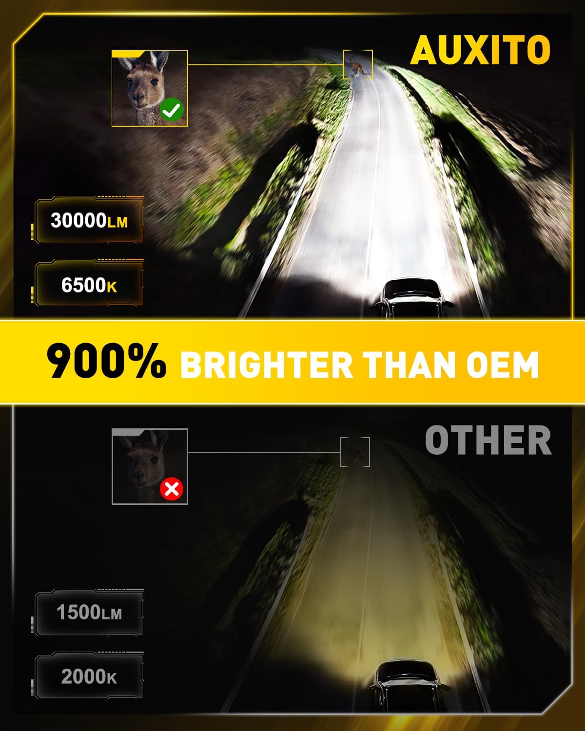 AUXITO 9003/H4 LED Fog Bulb, 6500K White,30000LM Brightness, Canbus Ready, Wireless Plug and Play, Pack of 2