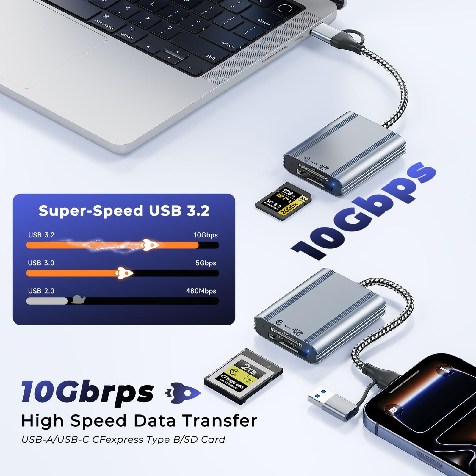 CFexpress Lecteur de carte mémoire externe 2 en 1 type B et SD 10 Gbit/s USB 3.1 Gen2, aluminium USB-A/USB-C Type B CFexpress Adaptateur lecteur de carte mémoire externe compatible Windows/Mac OS