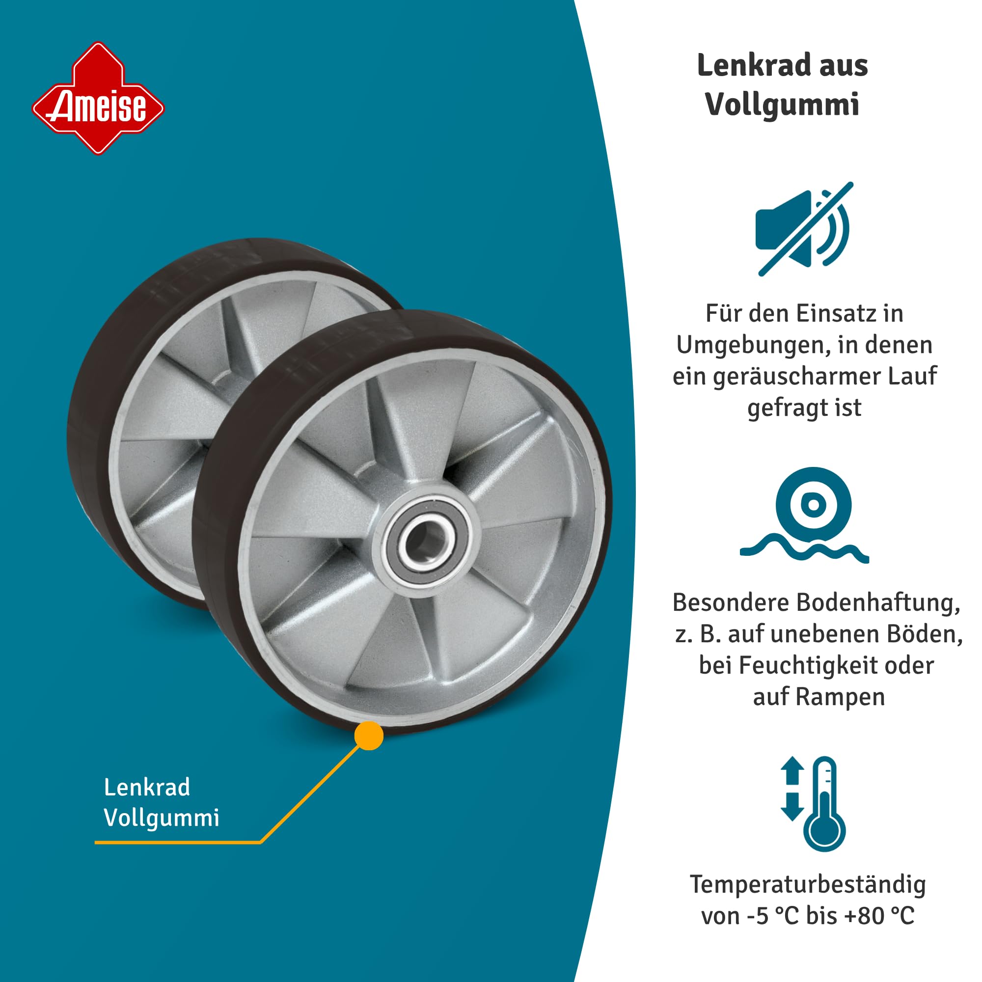Ameise Hubwagen PTM mit Schnellhub bis 120 kg | 2.500 kg Tragkraft | 1.150 mm Gabellänge | Lenkrad aus laufruhigem Vollgummi | Tandem-Gabelrollen aus robustem Polyurethan | Palettenhubwagen