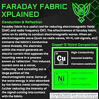 Vista 5 de Xtreme Sight Line ~ Serie Xecutive LITE Bolsa Faraday para llaveros y otros dispositivos electrónicos pequeños (12.7 cm x 10.16 cm) ~ Seguridad