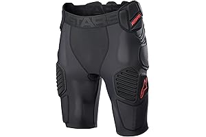 Alpinestars Bionic Pro Protection Shorts: Unrivaled Hip, Thigh, and Tailbone Safety