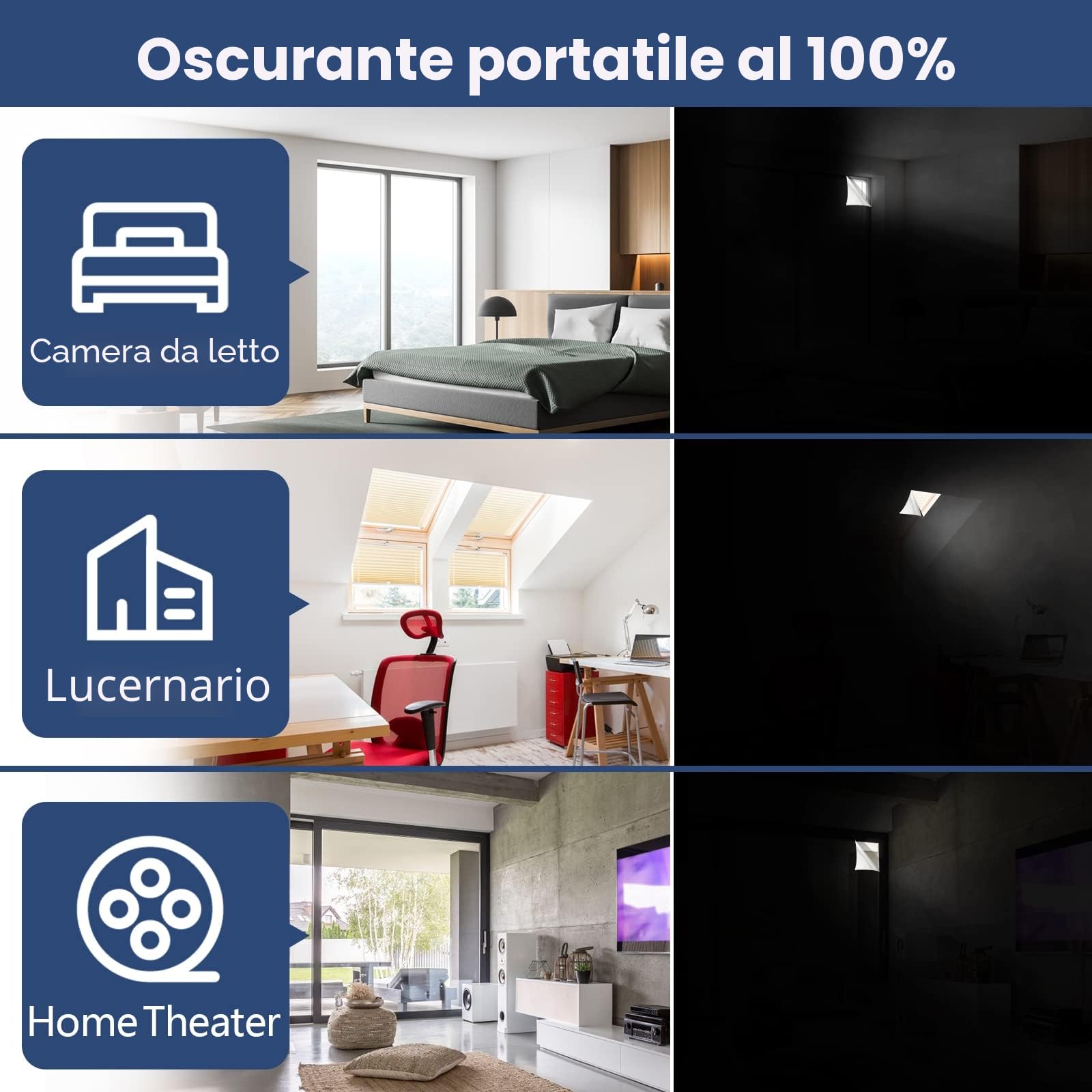 Tessuto Oscurante Finestra Vetro, 200x148cm Tende per Interni, Portatile Telo, Rivestimento Termico Isolante Caldo Senza Forare