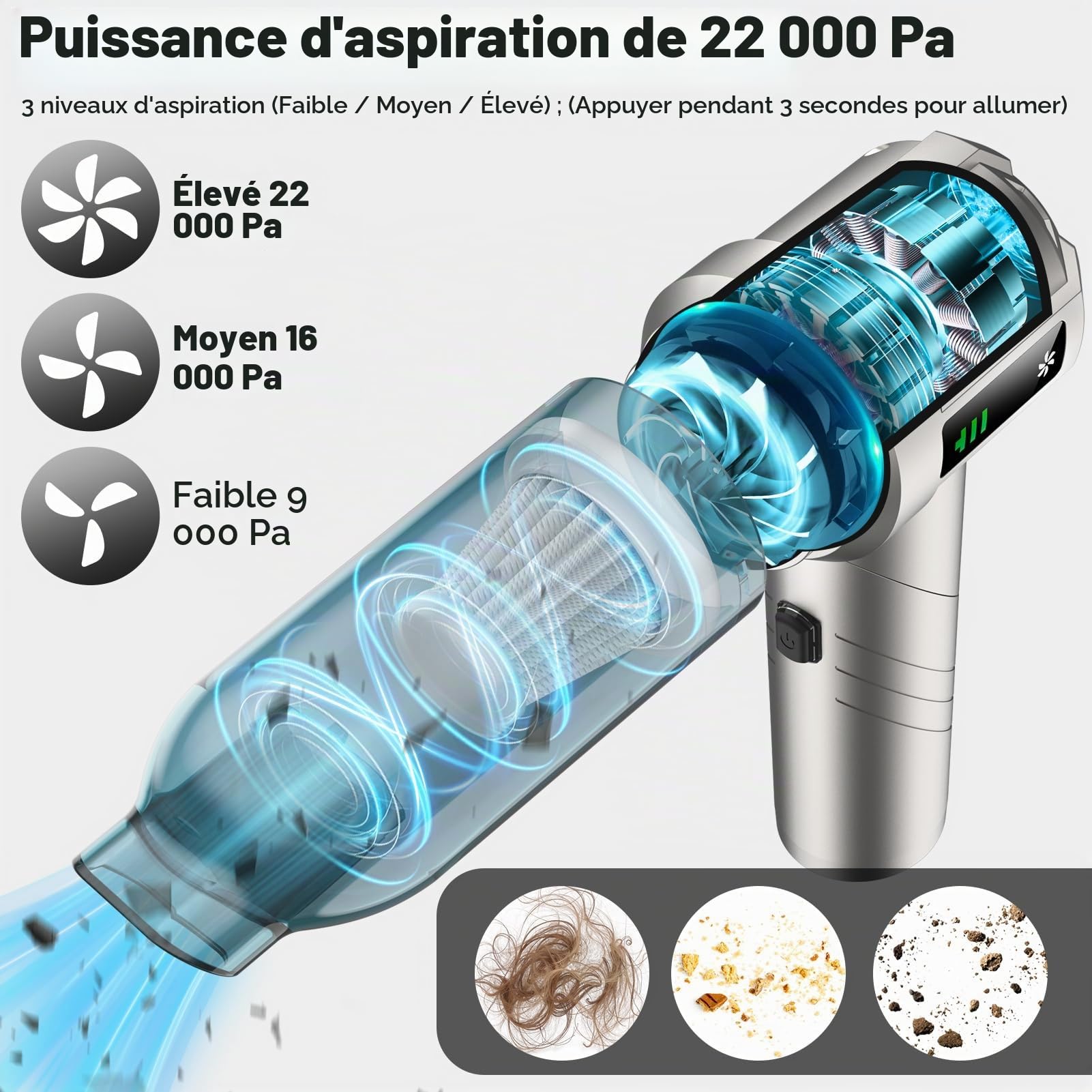 Fuqiduo Aspirateur Balai Main sans Fil, Aspirateur de Voiture Puissant avec Moteur sans Balais, 22000Pa, avec 3 Filtres HEPA, 2-en-1 Mini Aspirateur pour Voiture, Poils d'animaux et Nettoyage PC