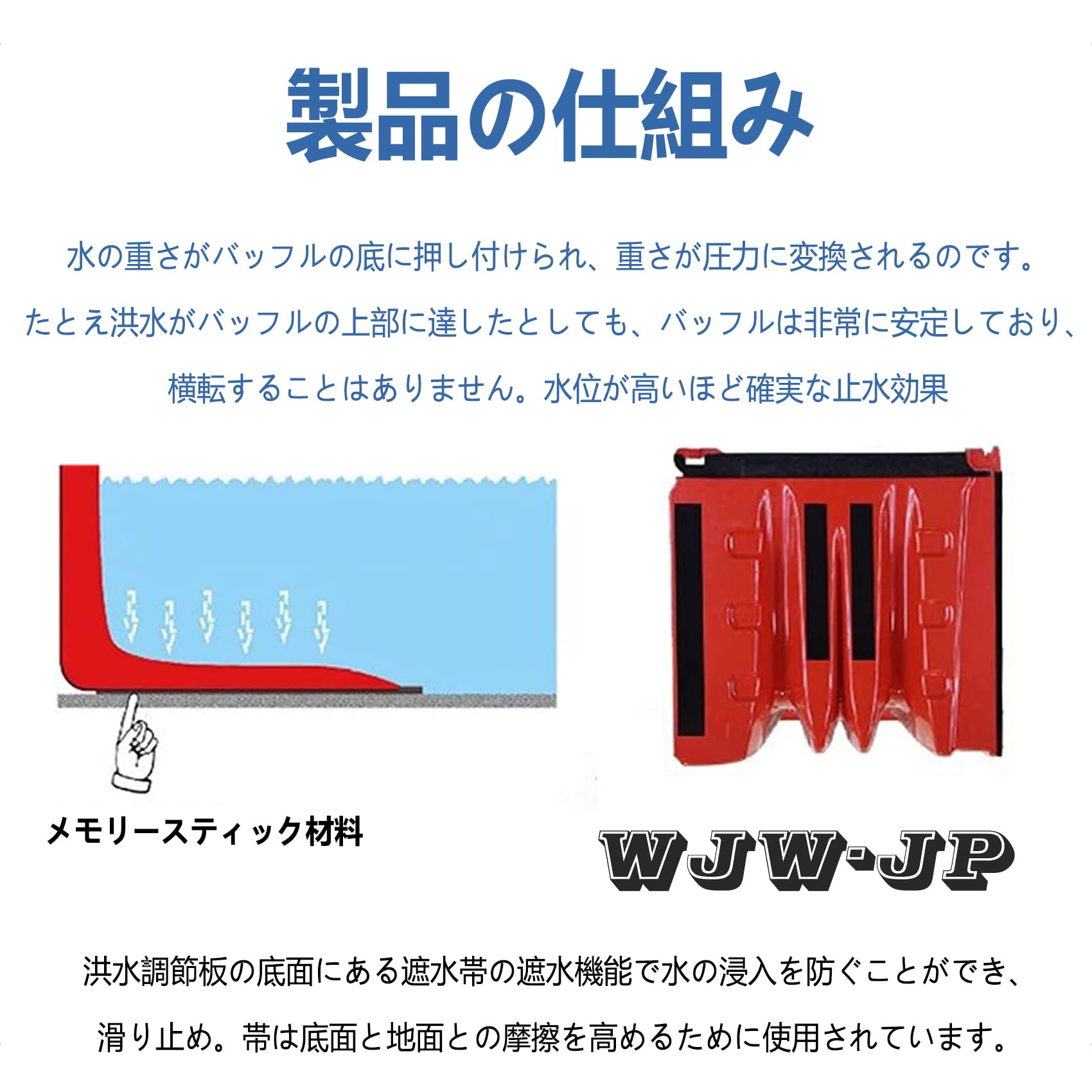 Amazon｜止水板 備えあれ板 幅70.5×高さ52.8×奥行68cm 樹脂製止水