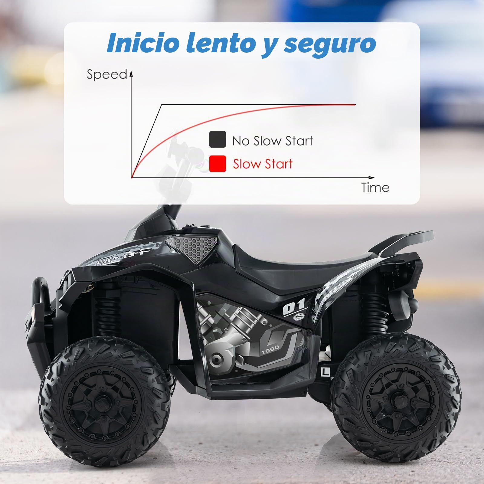 RELAX4LIFE Quad Eléctrico para Niños 3-8 Años 12V, Negro
