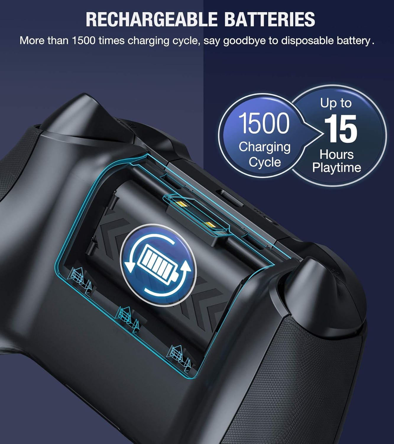 ELISWEEN Controller Charger for Xbox one, Controller Charging Station Compatible with Xbox Series X|S/One/One X/One S/One Elite,Dual Charging Dock with 2 x 1200mAh Rechargeable Battery Packs : Video Games