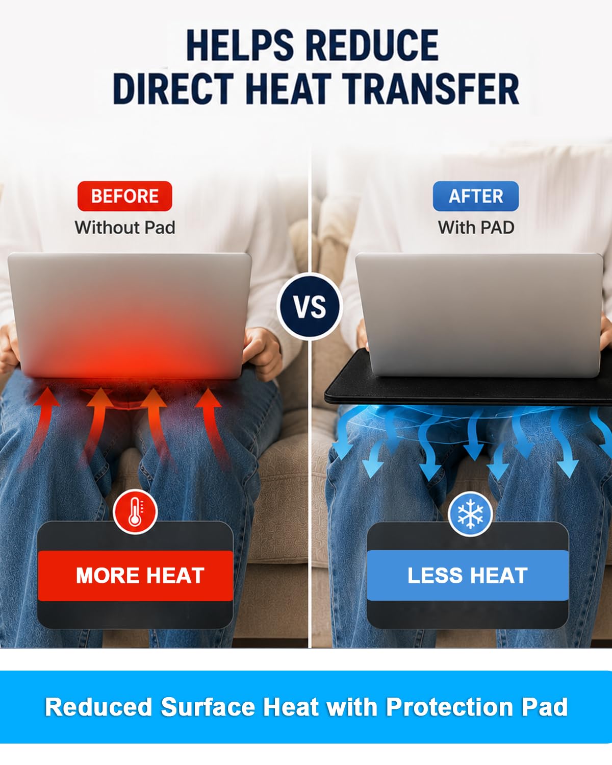 NEWBEAU Almohadilla de protección EMF para laptop, 4 capas de protección contra la radiación, bloqueador de calor para laptop, tableta y portátil, protección portátil de 12 x 16 pulgadas contra EMF y