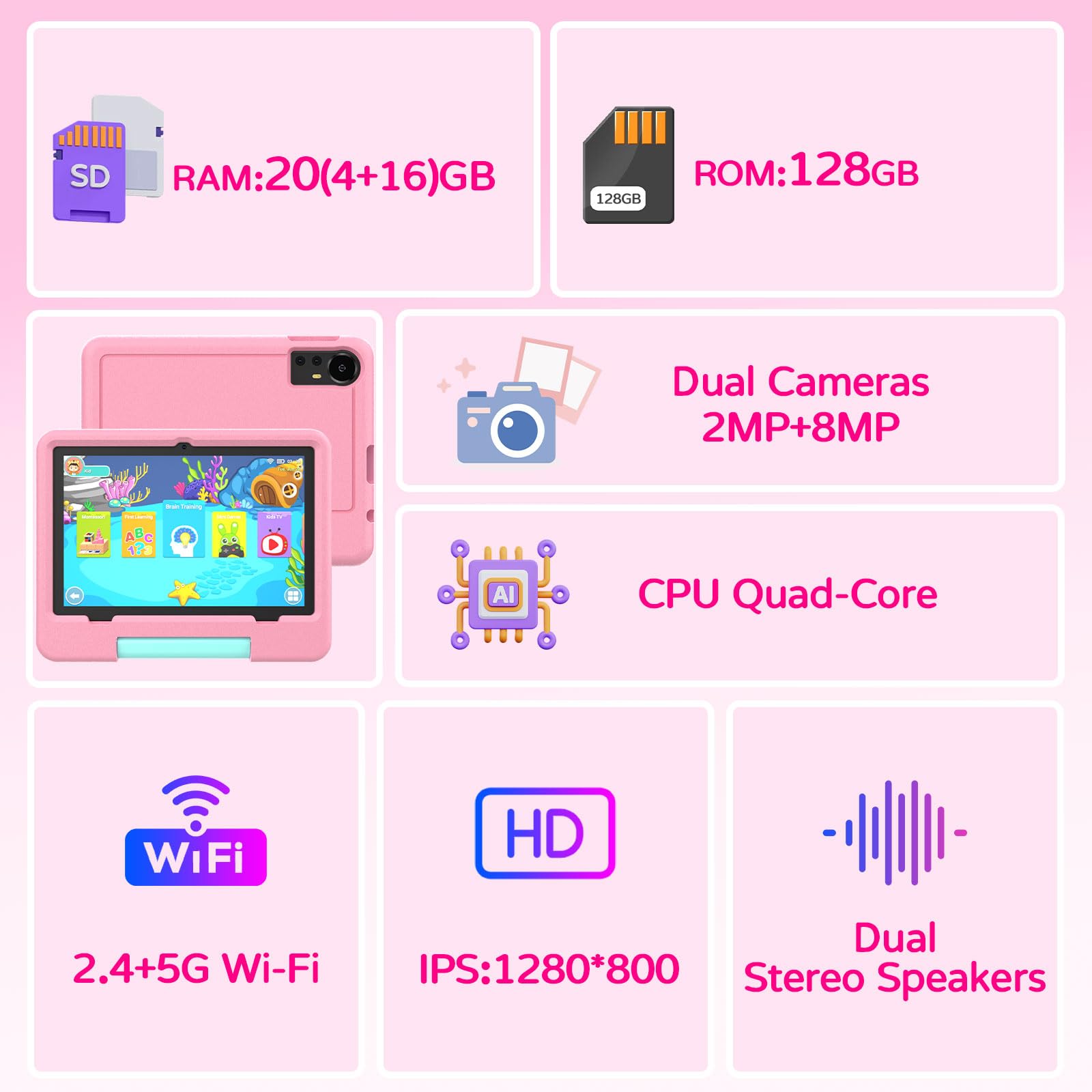 Amazon.com : IWEGGO Android 15 Kids Tablet with EVA Case, 10 inch