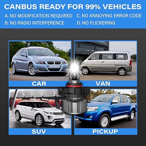 Miniatura 6 de Bombillas LED universales para faros delanteros PSX24W 2504, bombilla halógena antiniebla, 500% más brillante, luz blanca fría de 6000 K, IP68