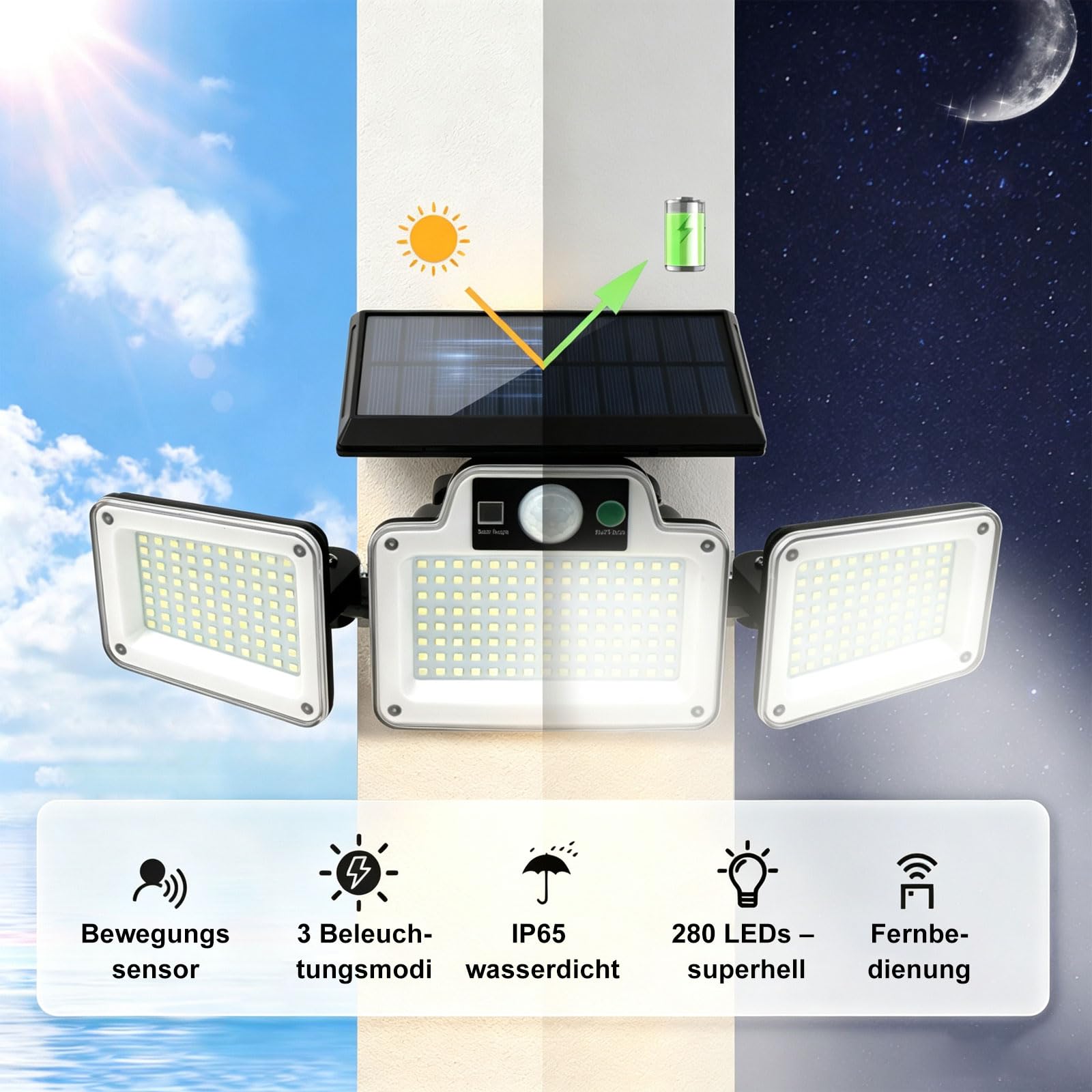 JumJam 280 LED-Solar-Flutlichter für den Außenbereich, 3 verstellbare Köpfe, Solarleuchten für den Außenbereich, Garten, Bewegungsmelder, wasserdicht, kabellos, Solar-Sicherheitsleuchten, außen für