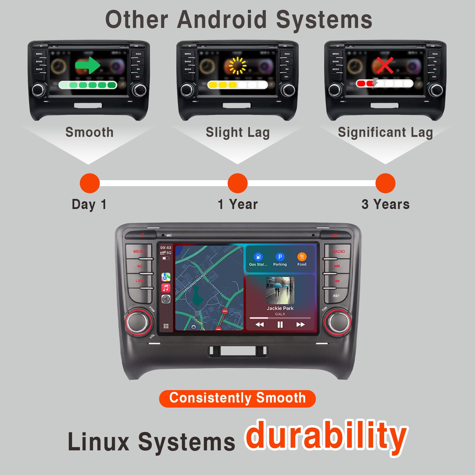 Autoradio RYUIXPUL per Audi TT MK2 8J 2006-2014 con Wireless CarPlay e Android Auto, sistema Linux 2S avvio rapido, qualità audio OEM, touchscreen IPS, Bluetooth, radio RDS, comandi al volante