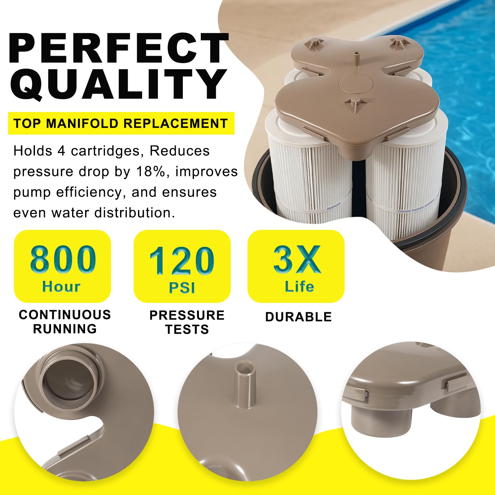 E-cowlboy CX5030C Ensemble collecteur supérieur de rechange pour filtre Hayward SwimClear – Compatible avec les filtres à cartouche C5030, C7030, HFC7030C – Ensemble collecteur de filtre de piscine