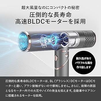 Amazon | 87saku ハナサク ドライヤー ヘアドライヤー 速乾 軽量