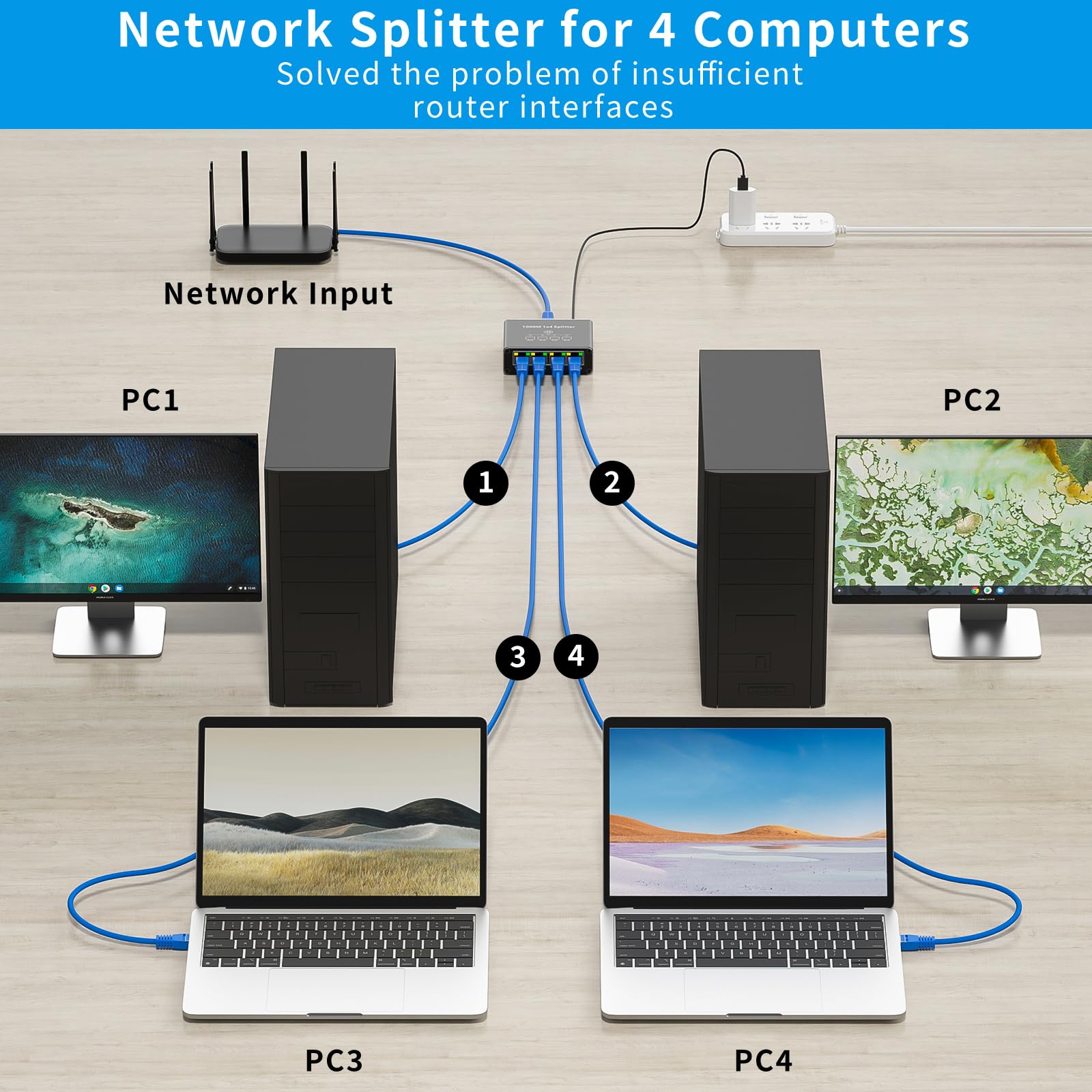 Ethernet-switch 4 poorten 1000 Mbps LAN Switch RJ45 1 naar 4 Gigabit