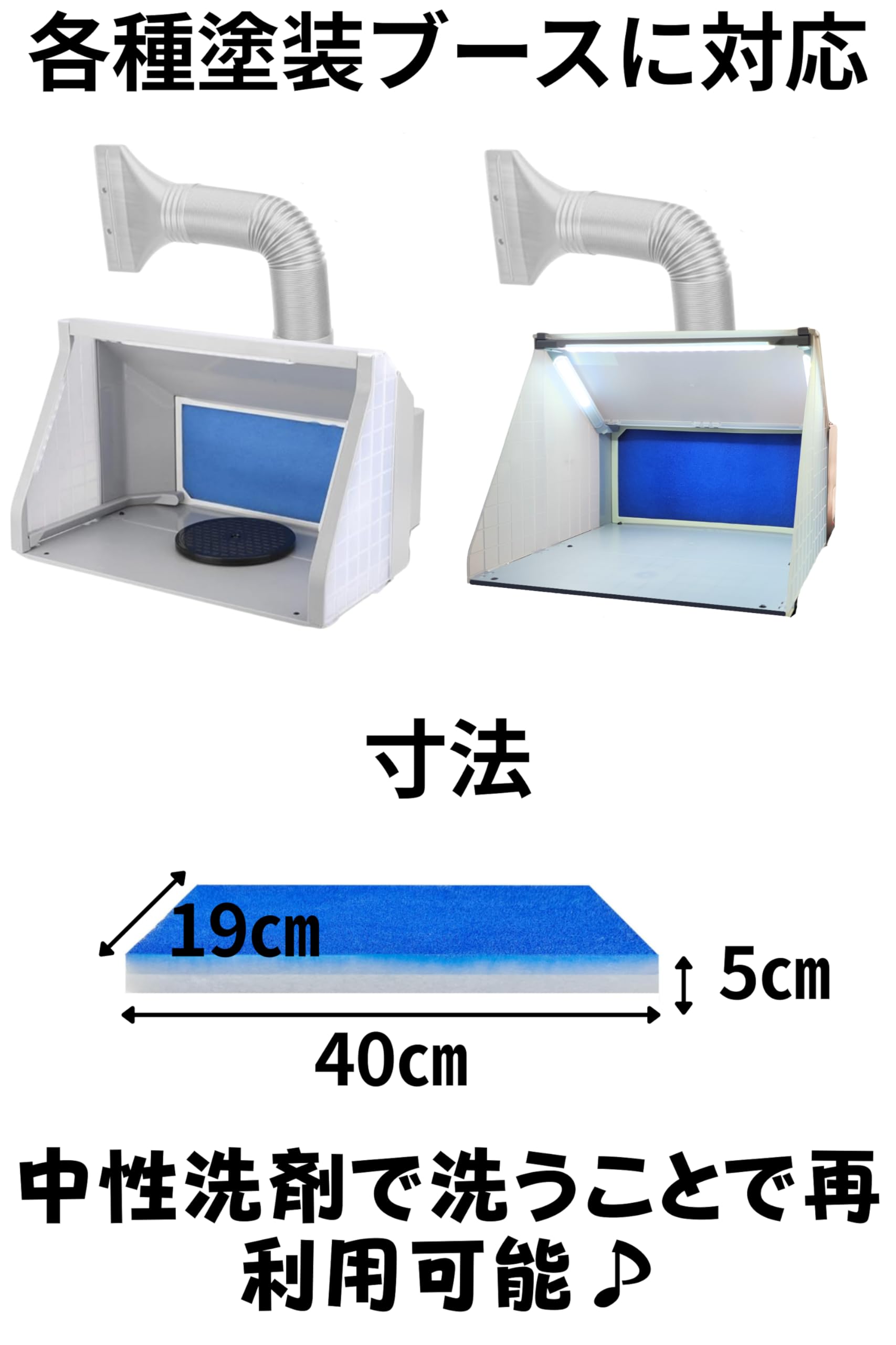 Amazon | 替フィルター 塗装ブース用 スプレーブース用 交換フィルター