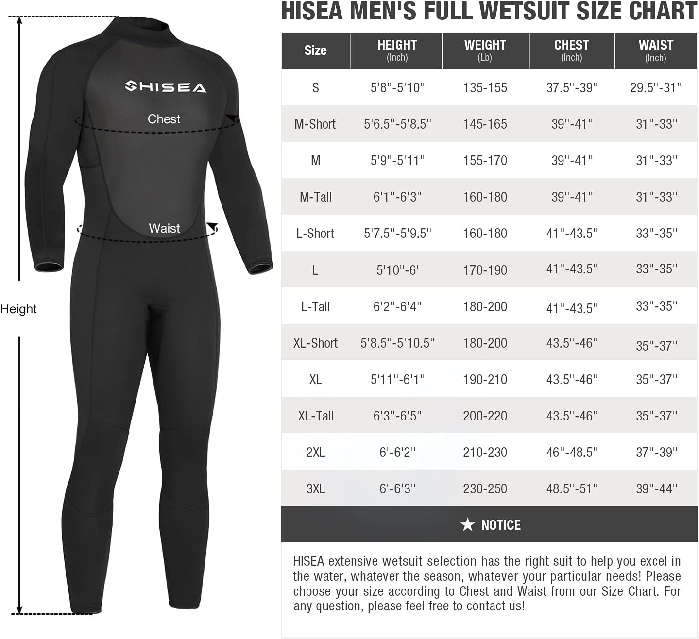 HISEA Wetsuit Men Neoprene Full Scuba Diving Suits Thermal Swimsuit Long Sleeve Back Zip for Water Sports : Sports & Outdoors