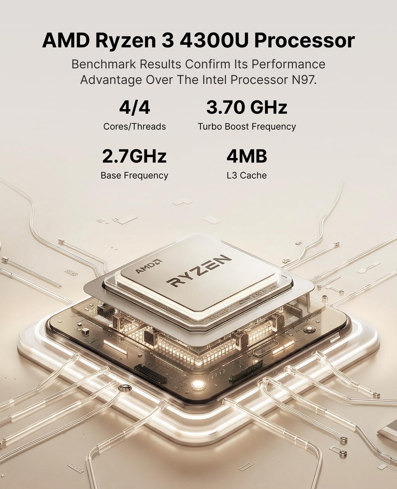 ACEMAGIC Kron Mini K1 Mini PC, AMD Ryzen 4300U (4C/4T, Fino a 3.7GHz),Win 11 Pro Mini Computer 16GB DDR4 RAM 512GB M.2 2280 SSD,AMD Radeon Graphics 1400MHz, BT5.2/WIFI 6/per Ufficio, Studio,Business