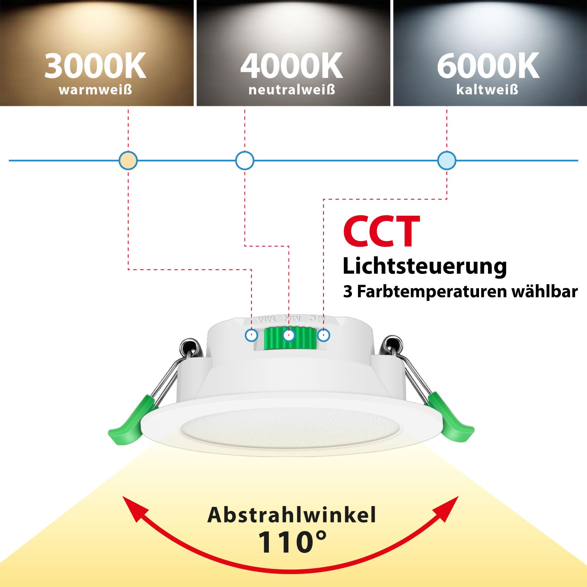 Maxkomfort LED Einbaustrahler flach 7W Dimmbar Bad weiß VENUS | IP44, 110°, 770 Lumen, 68mm| Warmweiß Neutralweiß Kaltweiß | Einbauspot, Deckenstrahler Deckenspot 12er SET