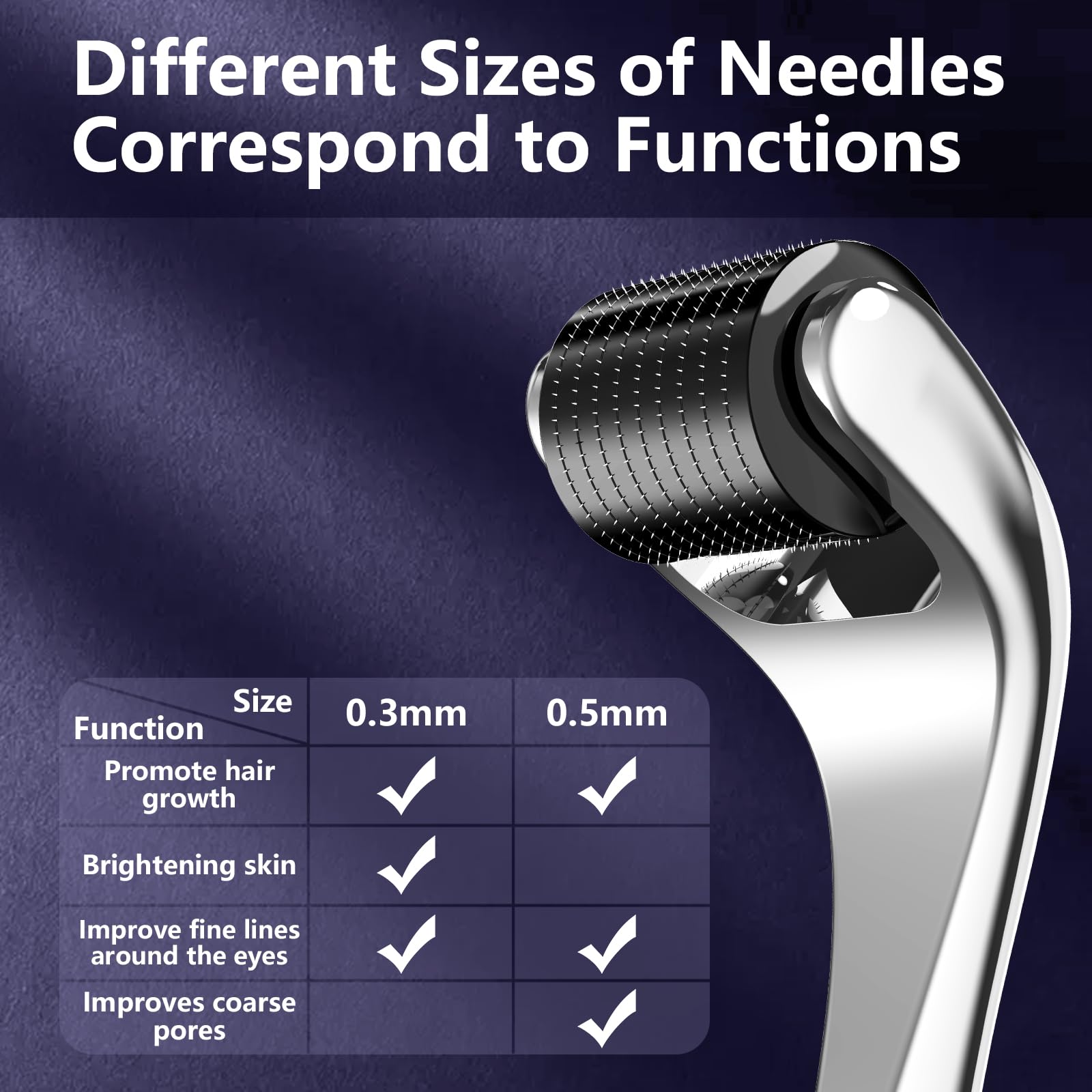 GeeRic 2Pzas Dermaroller Microagujas,0.3mm Rodillo Derma para Cicatrices de Crecimiento de Barba y Cicatrices de La Piel de La cara Rodillo de Barba Rodillo Facial Poro Contractivo