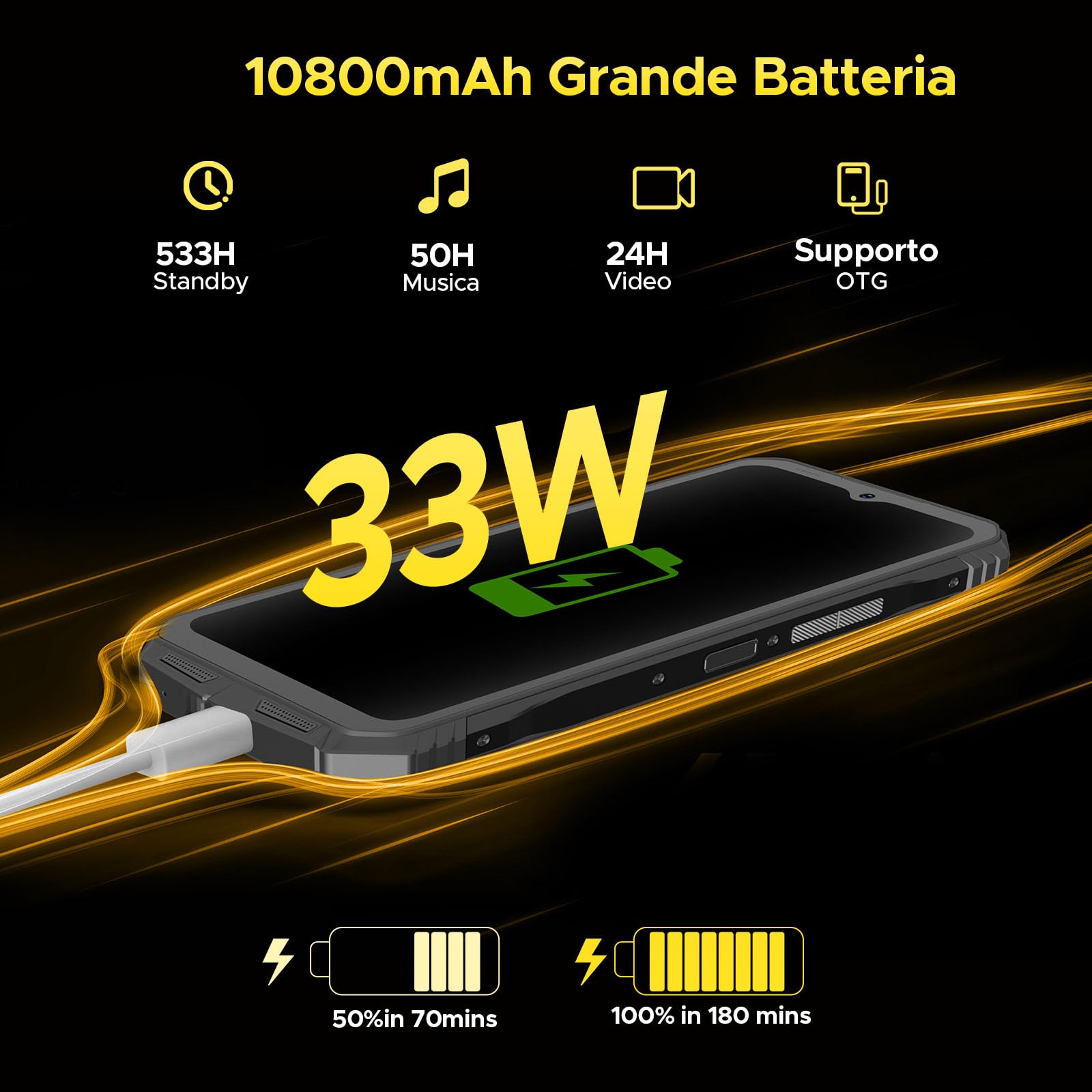 DOOGEE S Punk Rugged Smartphone 2024, 16(6+10) GB+256GB/1TB Telefono Indistruttibile, Android 14 10800mAh Rugged Phone 126dB Altoparlante, Smartphone Rugged 6.58” FHD+, 50MP NFC/OTG/Dual SIM/Face ID