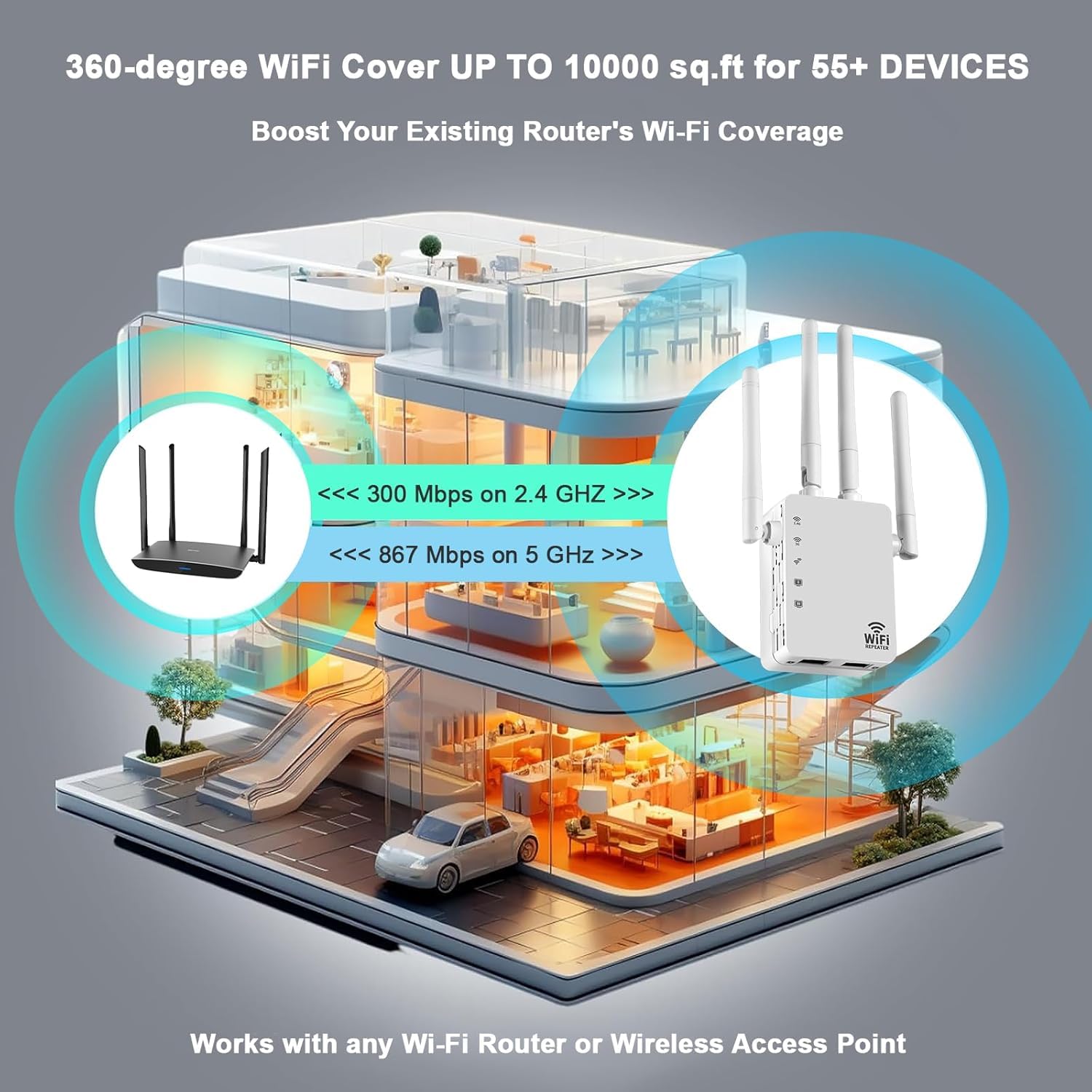 WiFi Booster Range Extender 1200Mbps, WiFi Signal Amplifier Dual Band 5GHz & 2.4GHz, 4 Antennas WIFI Signal Booster Repeater with Ethernet Port, Wireless Internet Booster/Hotspot with Wider Coverage — view 3