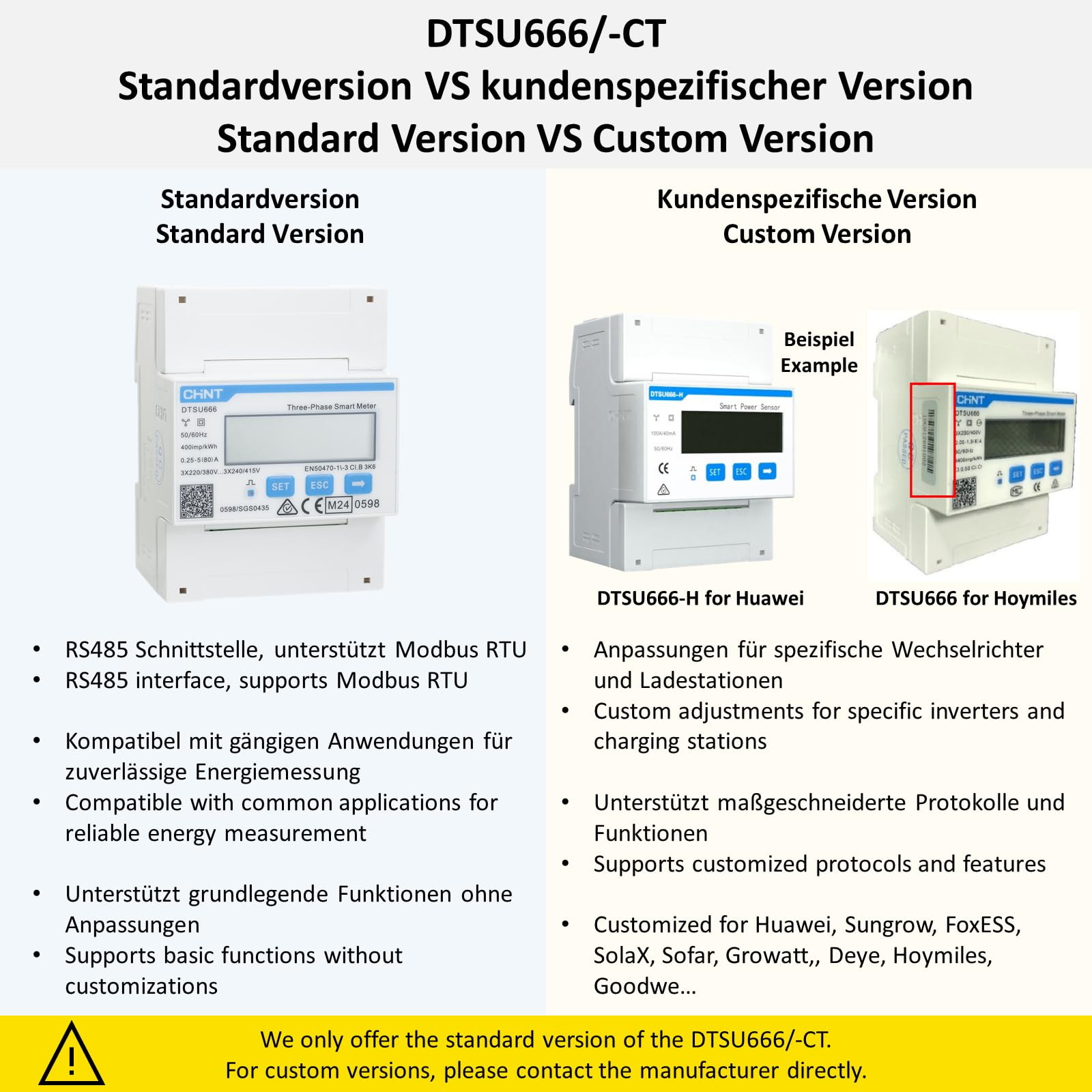 CHINT DTSU666 Dreiphasiger DIN35mm elektronischer intelligenter Energiezähler Stromzähler 5(80) A Direktverbindung mit RS485/Modbus RTU (Nicht mit Wechselrichter kompatibel)