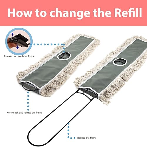 Miniatura 5 de Trapeador industrial de algodón de 36 pulgadas con mango de acero ajustable, trapeadores comerciales para madera dura, azulejos, laminados, vinilo,