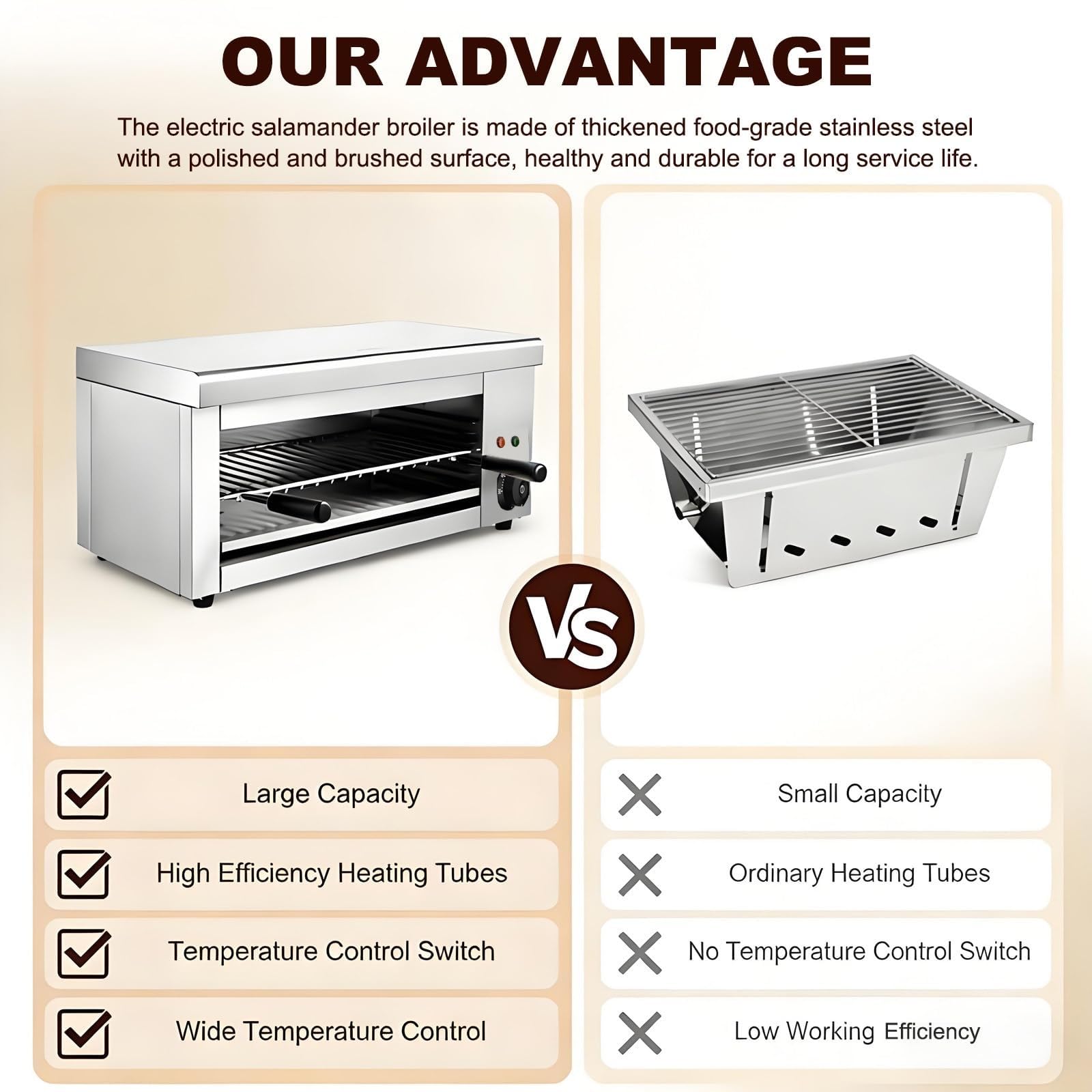 2000W Grill Salamandra Eléctrico,horno pizza electrico para Fundir Queso de Acero Inoxidable con 4 Alturas Ajustables,Temperatura ajustable 50-300 grados para BBQ, Pizza, Parrilladas de Filetes(220V)
