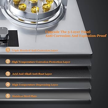 新型カセットストーブ コンロ強火力2.5kW×2 強火力防風 ガスボンベ式 2連 最高品質】新型カセットストーブ カセットコンロ 耐荷重30kg