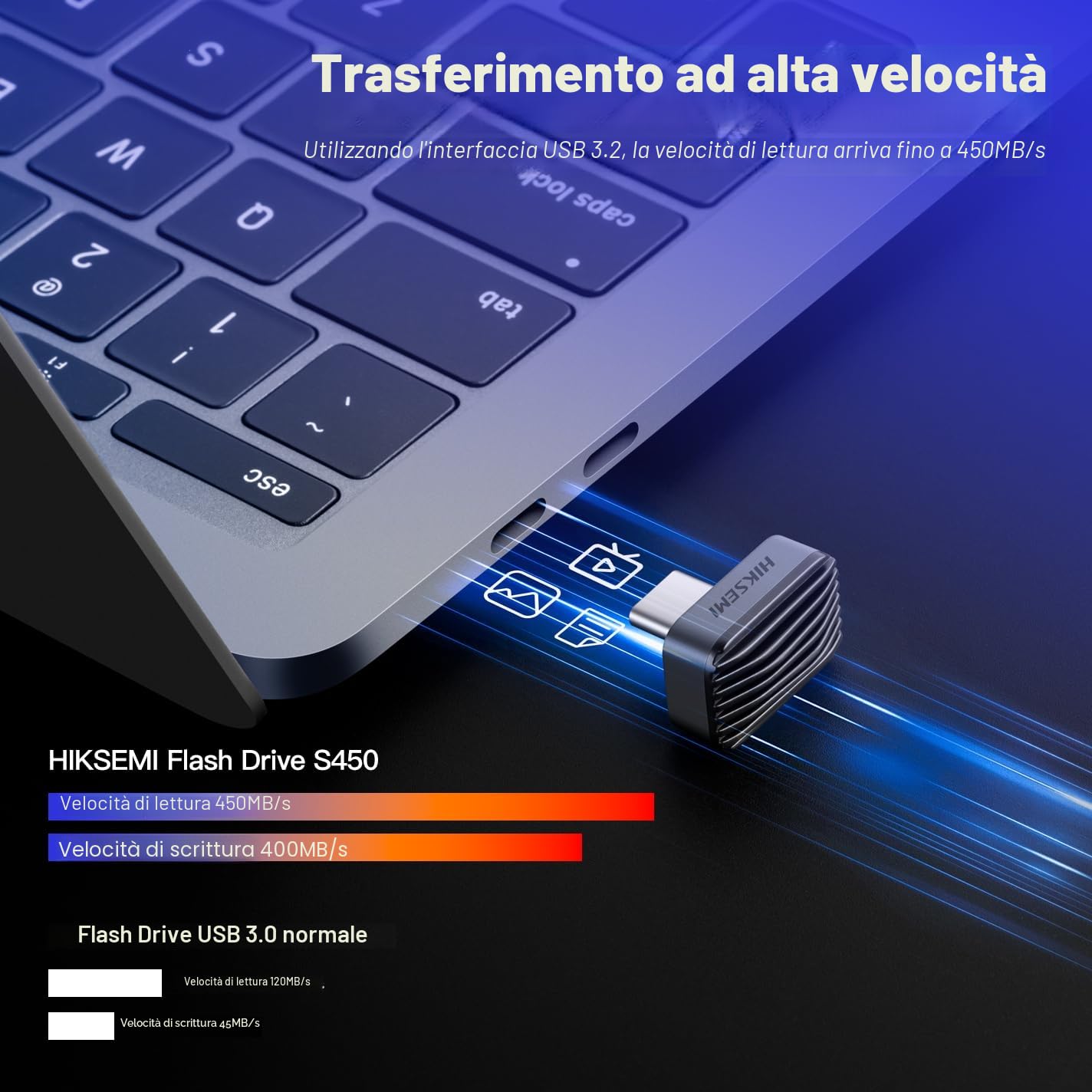 HIKSEMI Chiavetta USB 128GB, Unità Flash a Stato Solido USB 3.2 Velocità Fino a 450 MB/s, Mini Type-C SSD Esterno per iPhone 15/16, Laptop, MacBook, Android, TV, Audio per auto