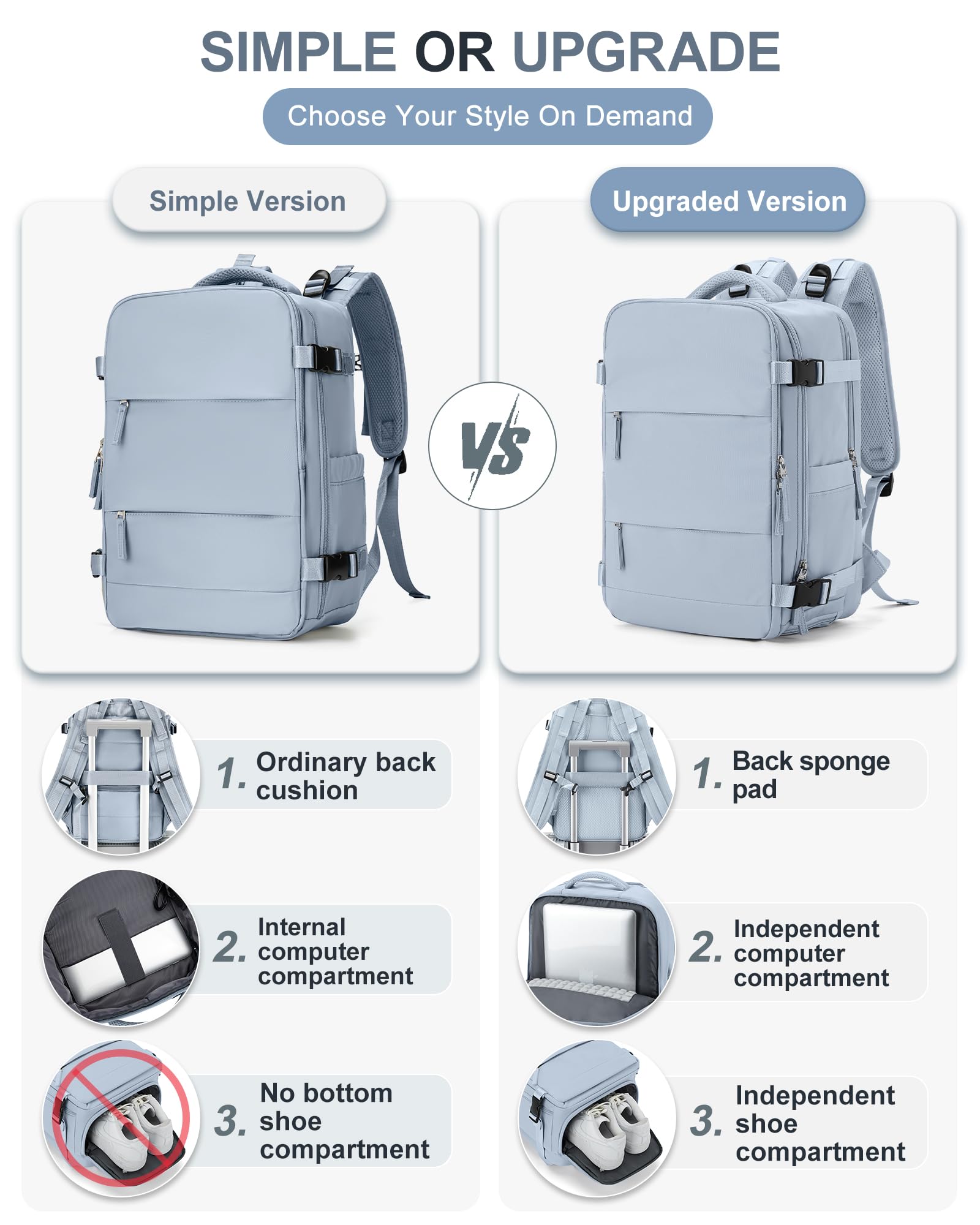 BJLFS Borse da Cabina per Ryanair 40x20x25 Bagaglio a Mano Zaino Borsa Zaino da Viaggio, Zaino da trekking,Zaino Easyjet 45x36x20,Zaino Casual per laptop da 14 pollici per scuola