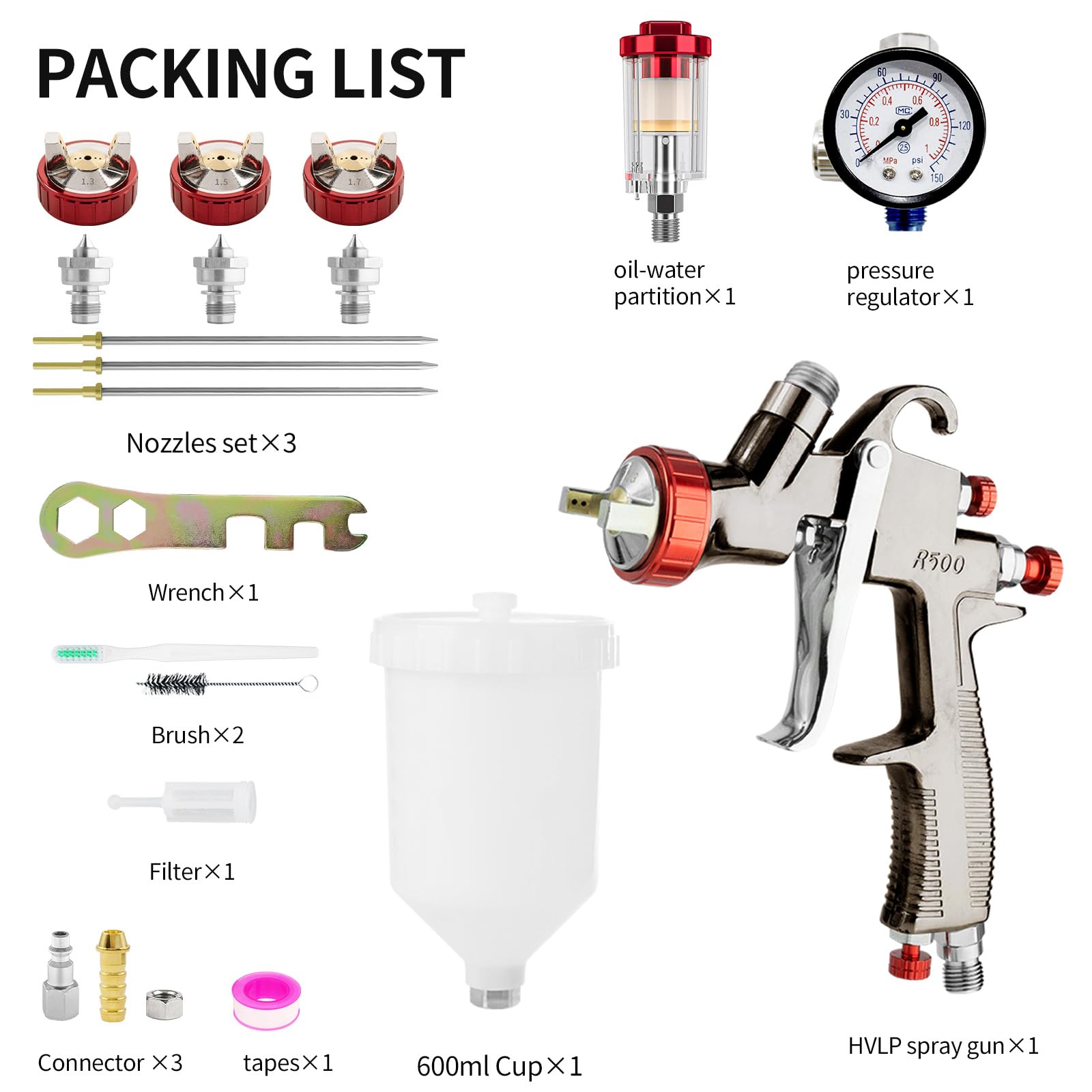 R500 LVLP - Kit de pistola de pulverización de aire premium con boquilla de 1.3/1.5/1.7 mm y regulador de aire, pistolas de pintura R500 para automóviles, pintura de casa, muebles, bricolaje