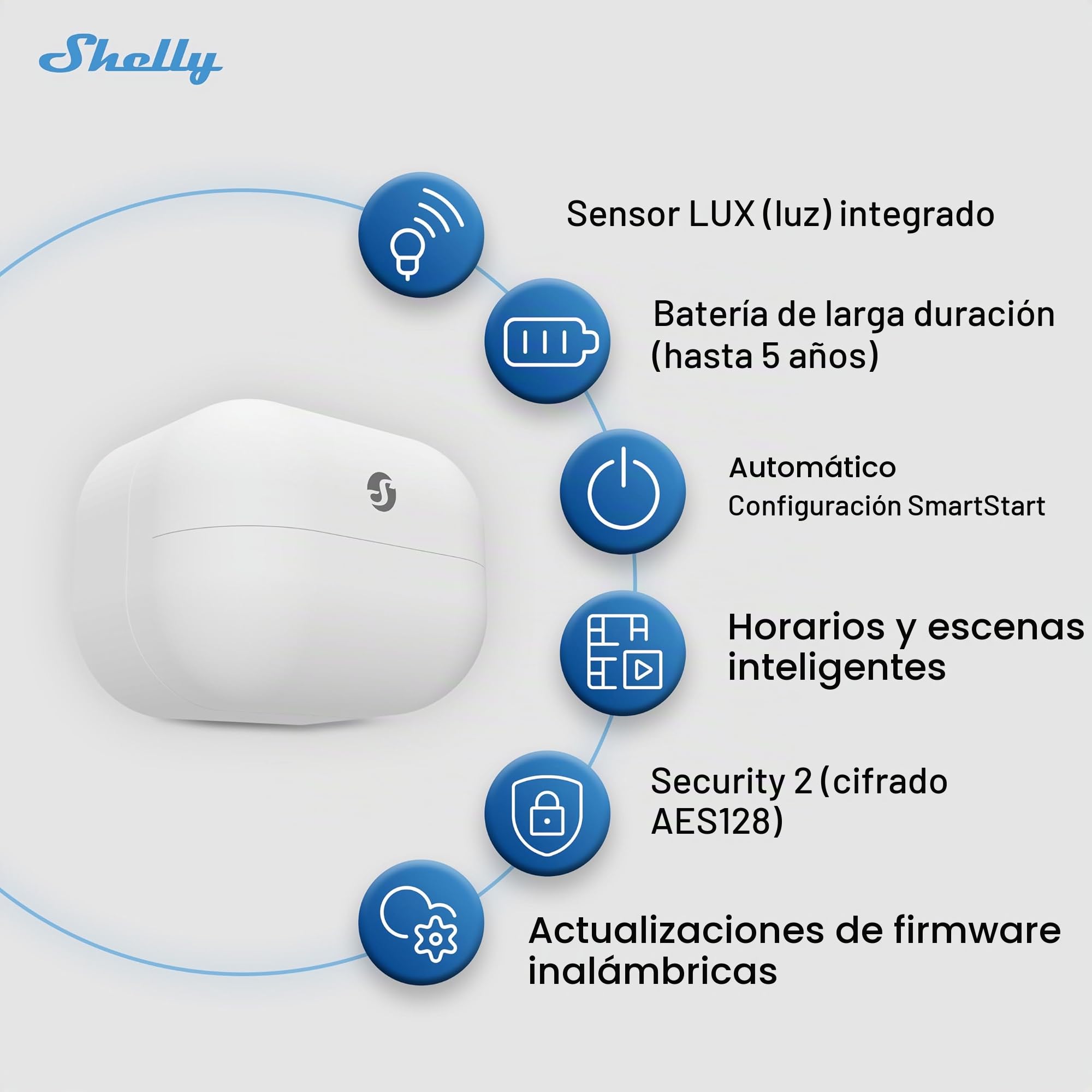 Shelly Wave Motion US LR, Z-Wave Sensor de movimiento y Lux de largo alcance, compatible con Alexa, Google Home, SmartThings, Home Assistant, detección de movimiento, monitoreo remoto