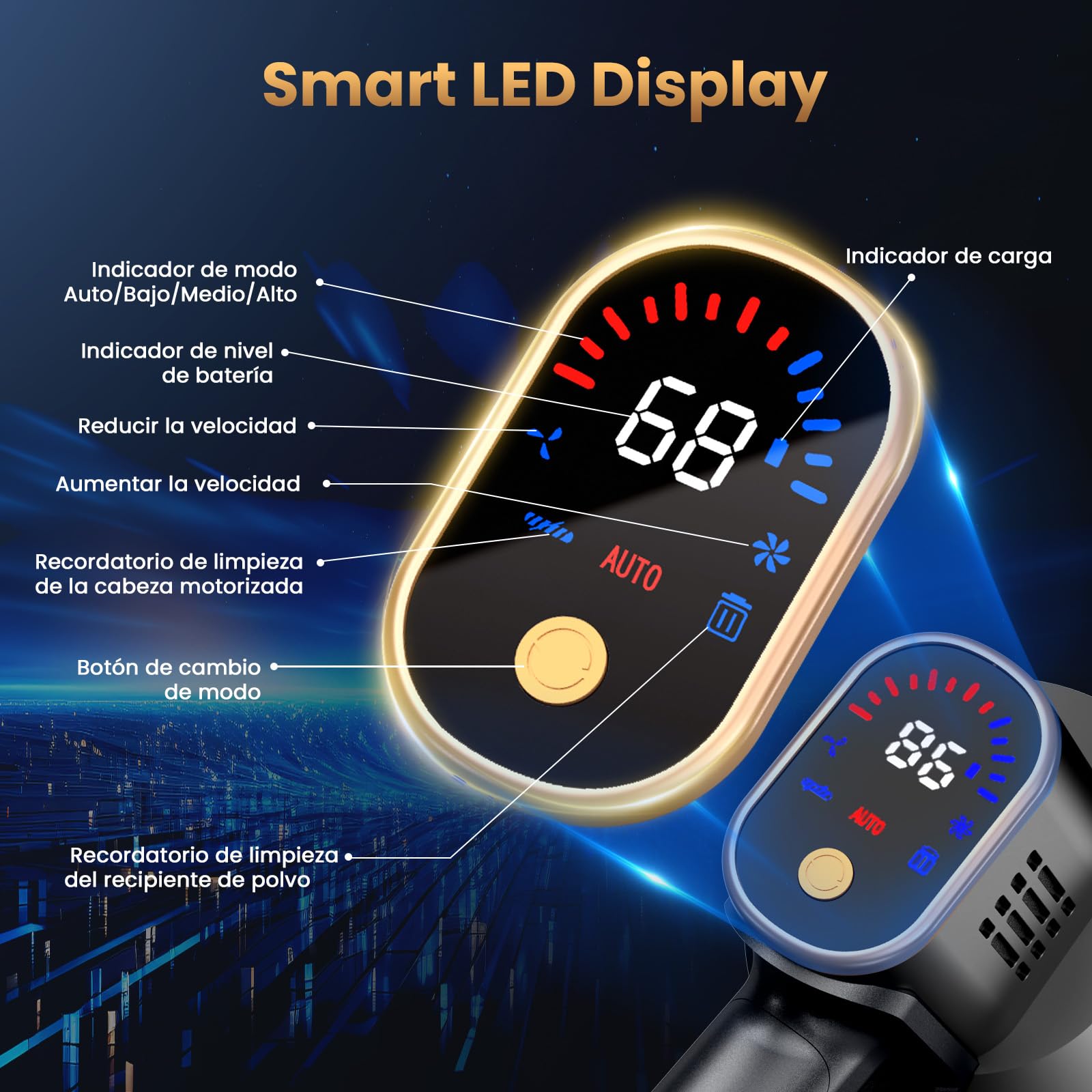 Aspiradora Sin Cable 65kPa/650W/75Min, Escoba Aspiradora sin Cable de 1.6L, Sistema de Asistencia Ergonómica, Aspirador Inalámbrico Antienredo, Ideal para Suelos, Alfombras y Pelo de Mascotas