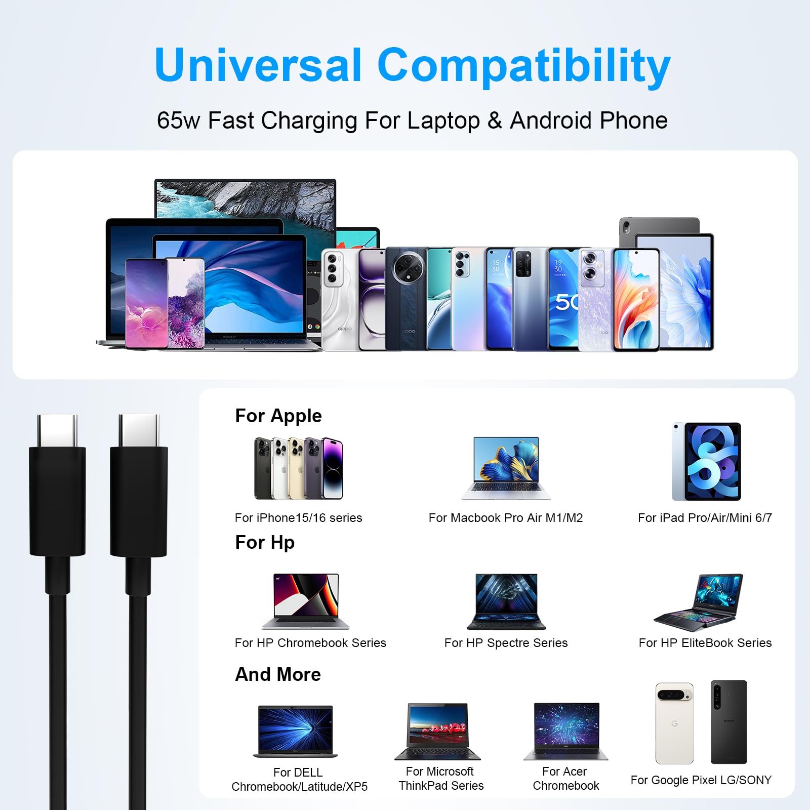 Cable de carga USB C a USB C de 65 W tipo C, cable de carga para laptop HP Spectre Envy/DELL/Chromebook/Thinkpad Yoga/Asus/Acer, para Samsung/MacBook Pro Mini portátil, cable de alimentación de