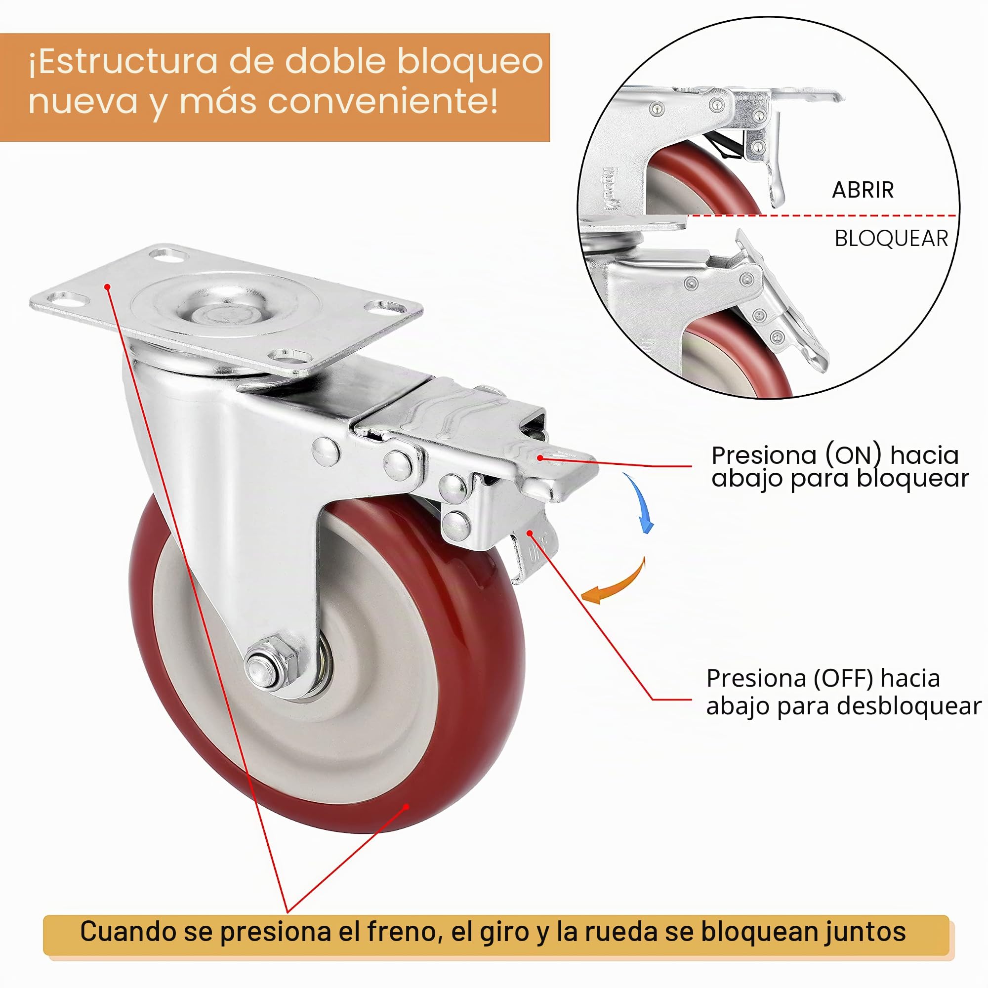Ruedas para Muebles Pesados con 4 Freno + Tornillos - 127 mm Hasta 1000 kg - 4 Ruedas que No Dejan Marcas de Alta Resistencia - Ruedas Giratorias para Palets Engomadas