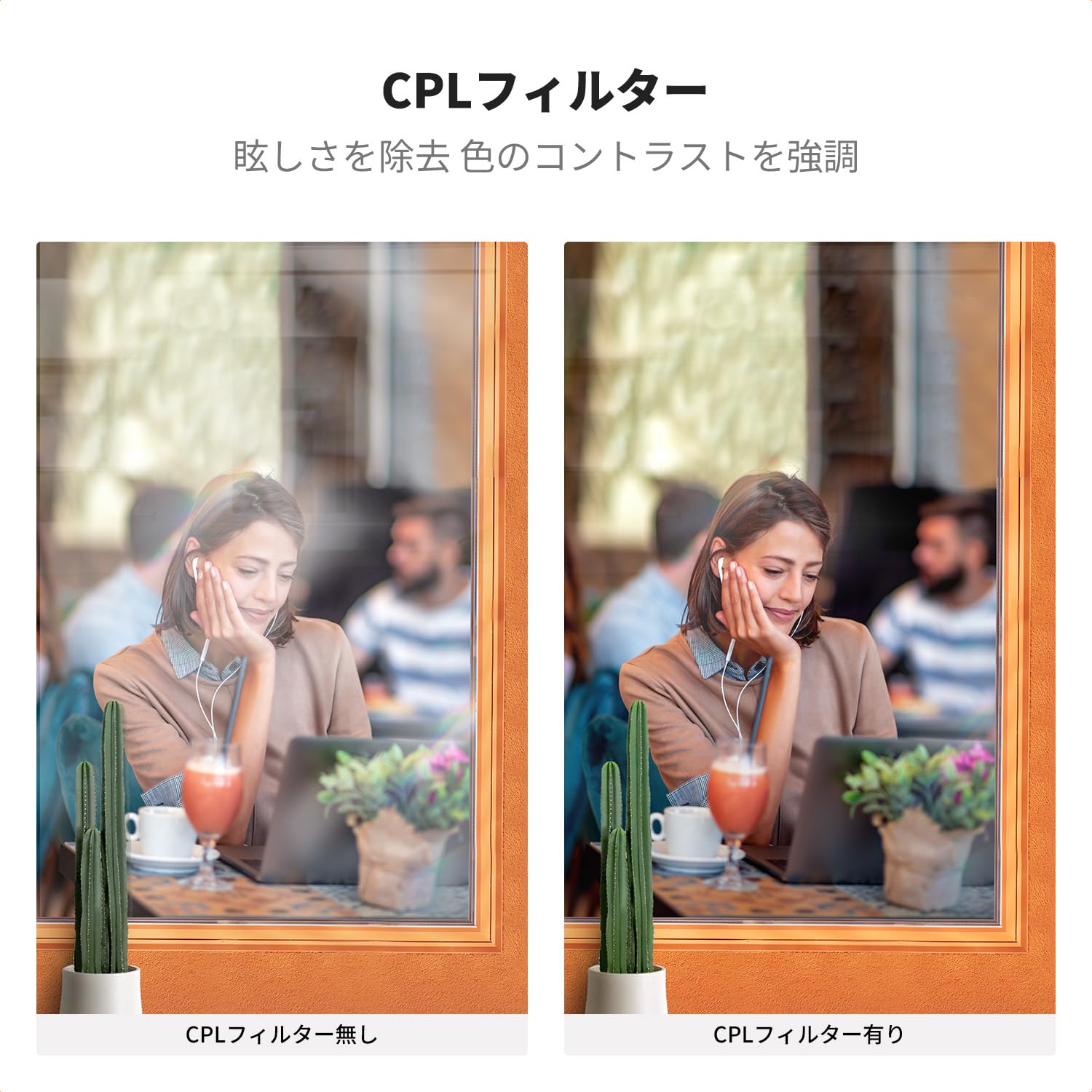 Amazon.co.jp: K&F CONCEPT 77mm PLフィルター+レンズ保護フィルター+3