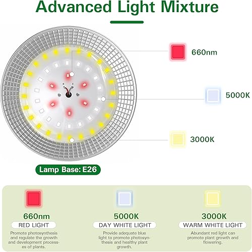 Miniatura 4 de Luces de cultivo al aire libre para invernadero, luces de cultivo de invernadero de espectro completo para plantas al aire libre, cadena impermeable