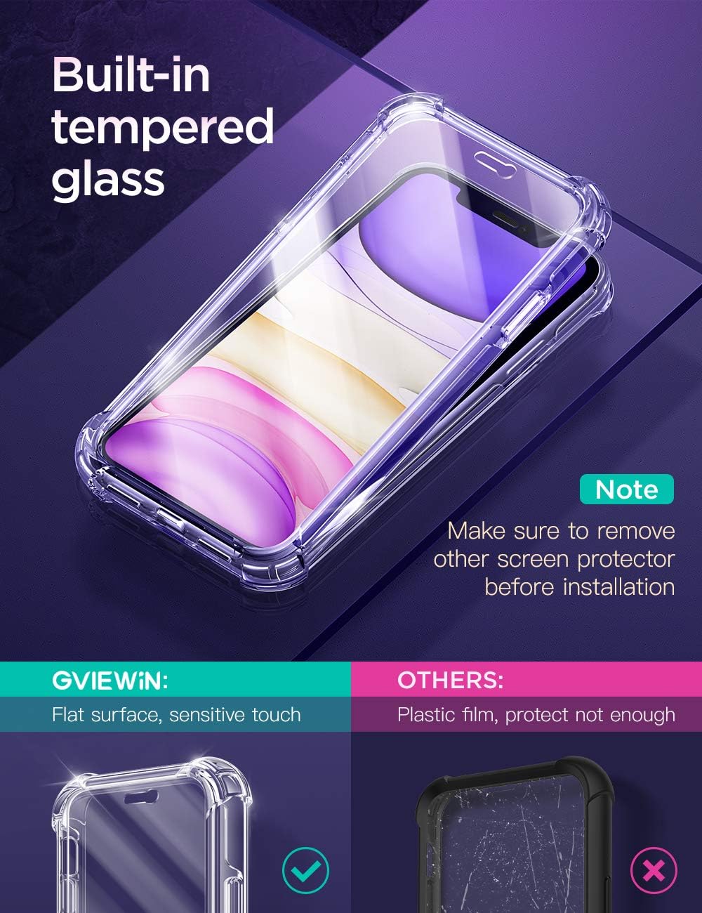 GVIEWIN Floden Series iPhone 11 Case 6.1 Inch 2019, [Built-in Tempered Glass Screen Protector] Full-Body Clear Flower Rugged Bumper Shockproof Protective Phone Cover (Mysterious Leaves/Purple)