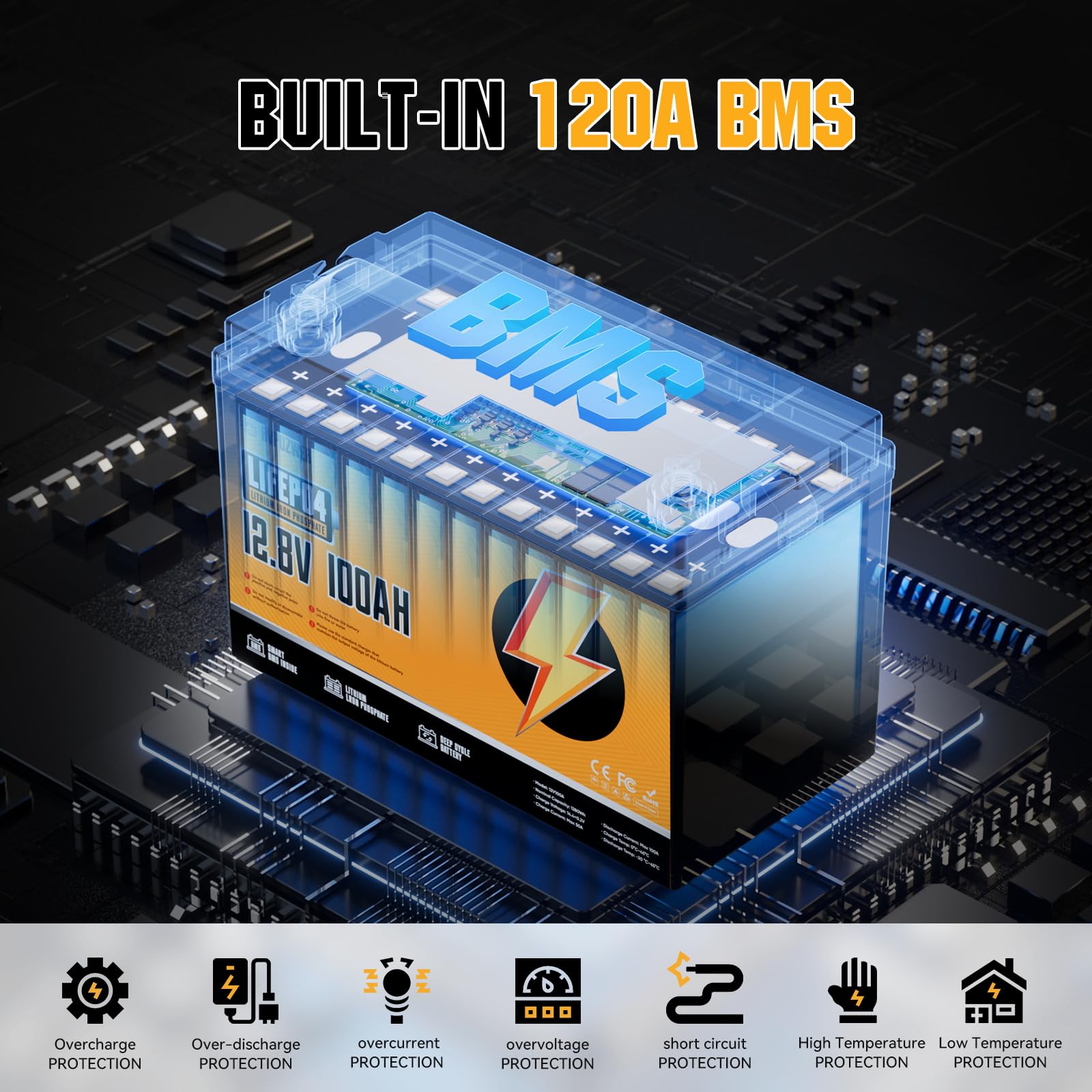 Amazon.com: Rvpozwer 12V 100Ah LiFePO4 Battery, Built-in