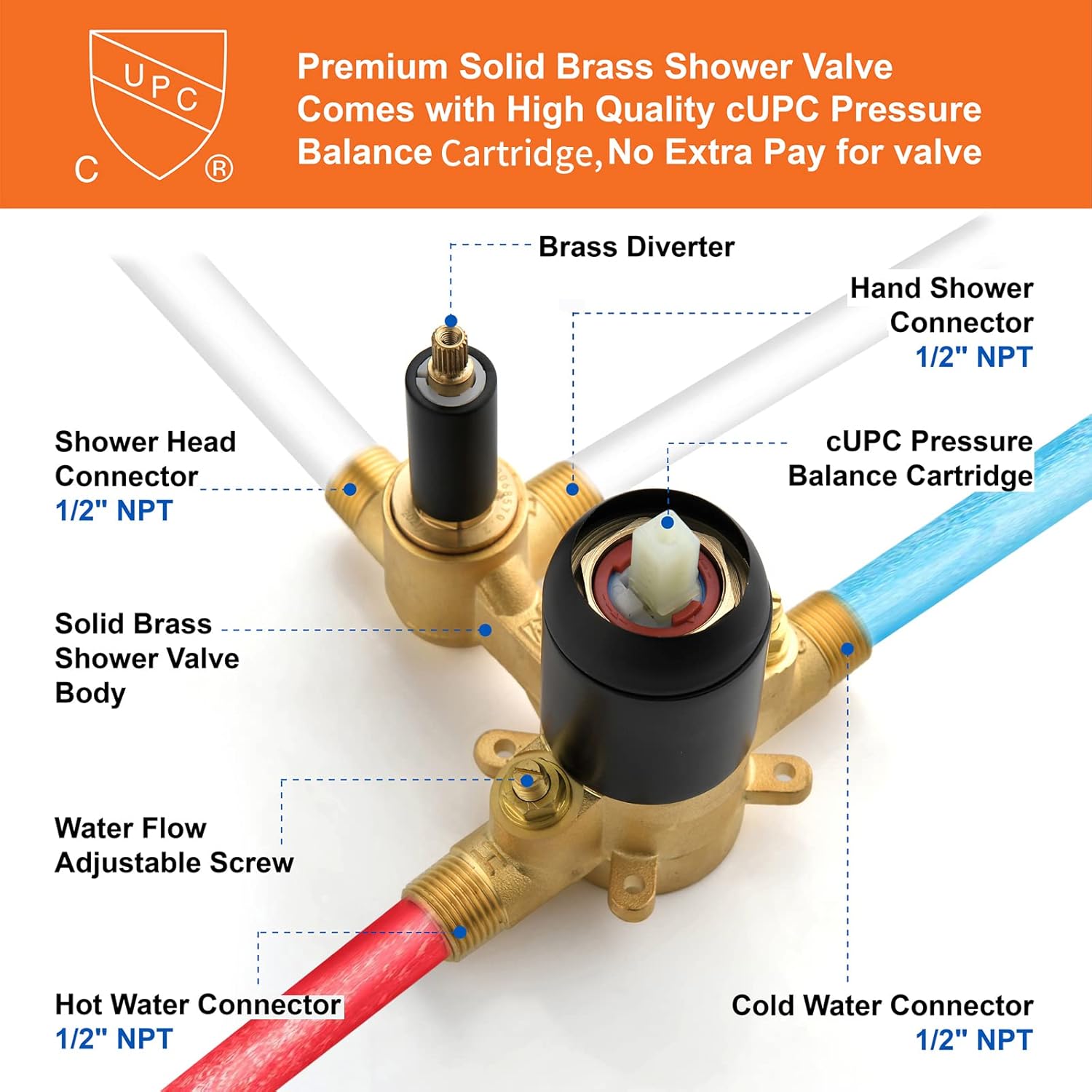 Shower Faucet Set Matte Black Shower System with 10 Inches Stainless Steel Rainfall Shower Head Pressure Balance Rough-in Valve Trim Kit Shower Fixture Combo Set,6012B