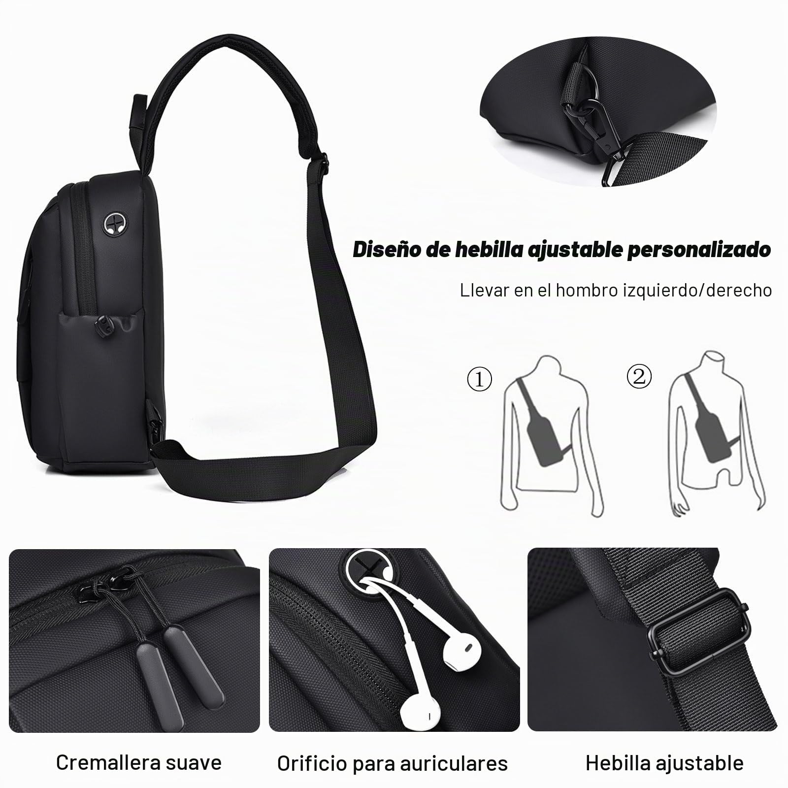 FANDARE Bolso Cruzado Hombre Bolso Hombre Mochila Cruzada Hombre Bolso Bandolera con Agujero de Auriculares PU Poliéster Bolsa Deportivas para Negocios Trabaja Viaje Bolso de Mensajero Negro