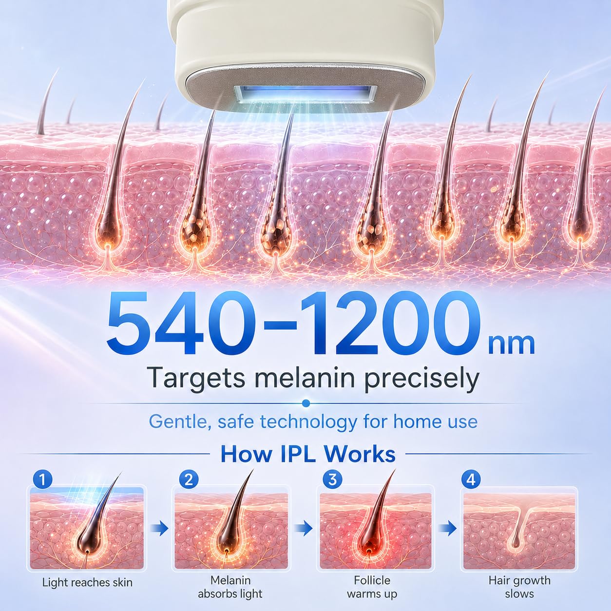 Depiladora IPL de Luz Pulsada con Refrigeración, 21 J, 9 Niveles, 3 en 1 con 2 cabezales magnéticos, modo automático y manual; para rostro, axilas, brazos, piernas e ingles | 3 en 1 con 2 cabezales magnéticos para cara, axilas, piernas y línea del bikini,