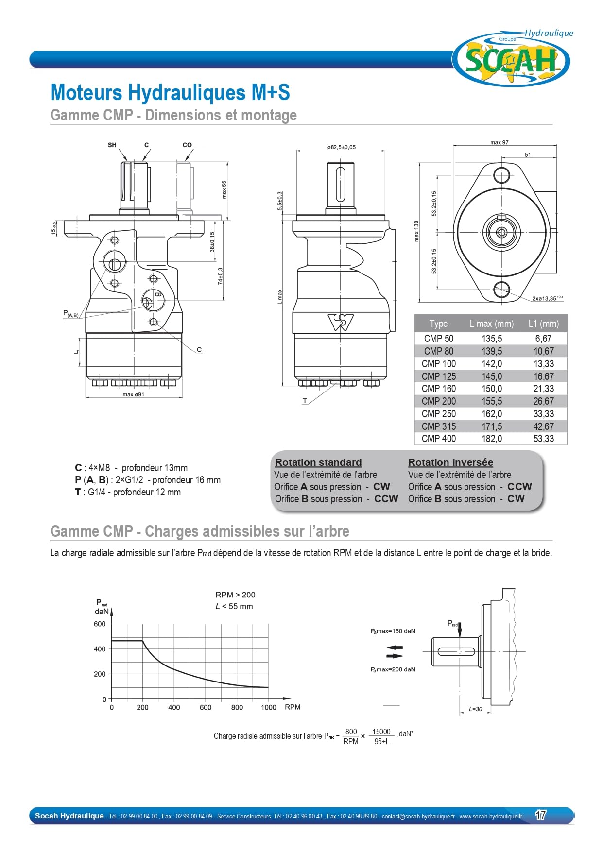 MOTEUR ORBITAL CMP Arbre cylindrique Ø25 (CMP 400 C)