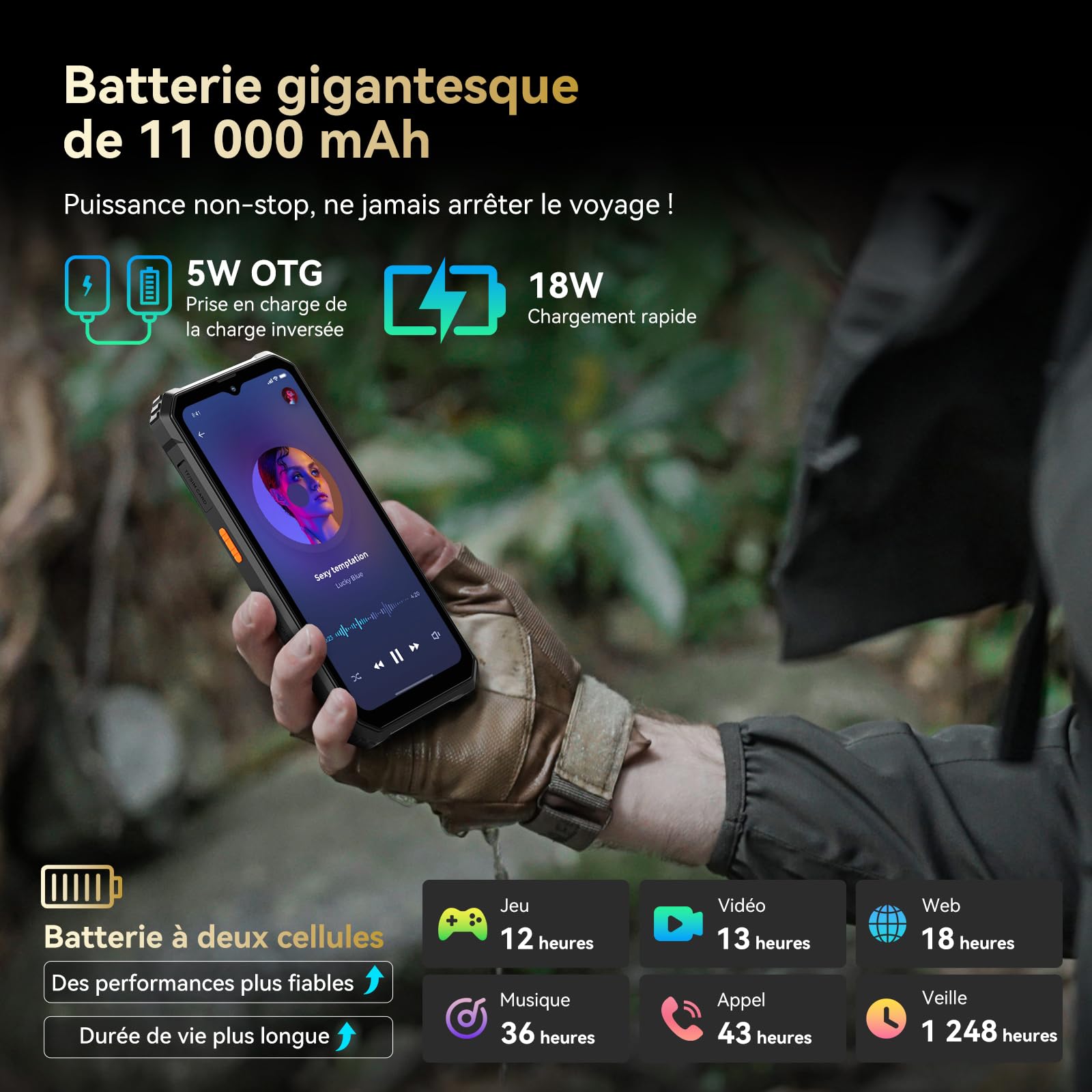 Blackview BV6200 Plus Téléphone Incassable 2026, Batterie 11000mAh Téléphone Portable Incassable 24Go+128Go/2To TF, 6.56" HD+, Caméra AI 16MP+13MP,NFC/GPS/98dB Haut-Parleurs Smartphone 2 Ans Garantie