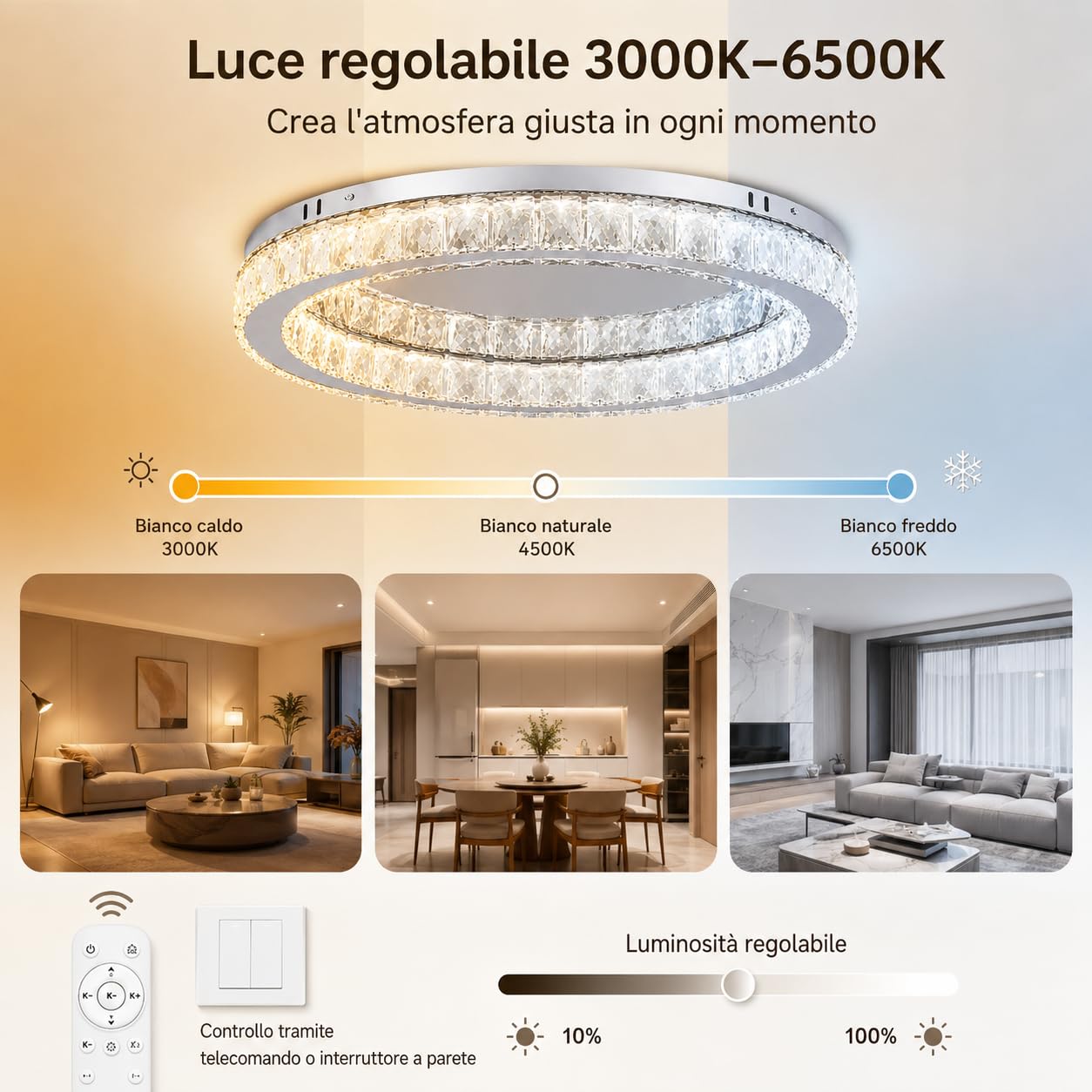 Finktonglan 45 cm Runde Kristall LED Deckenleuchte, Dimmbar, 3000-6500K | 48W Integrierte LED, 5%-95% Dimmung, Fernbedienung und App, Nachtlicht, Timer und Speicherfunktion für Wohnzimmer und Küche