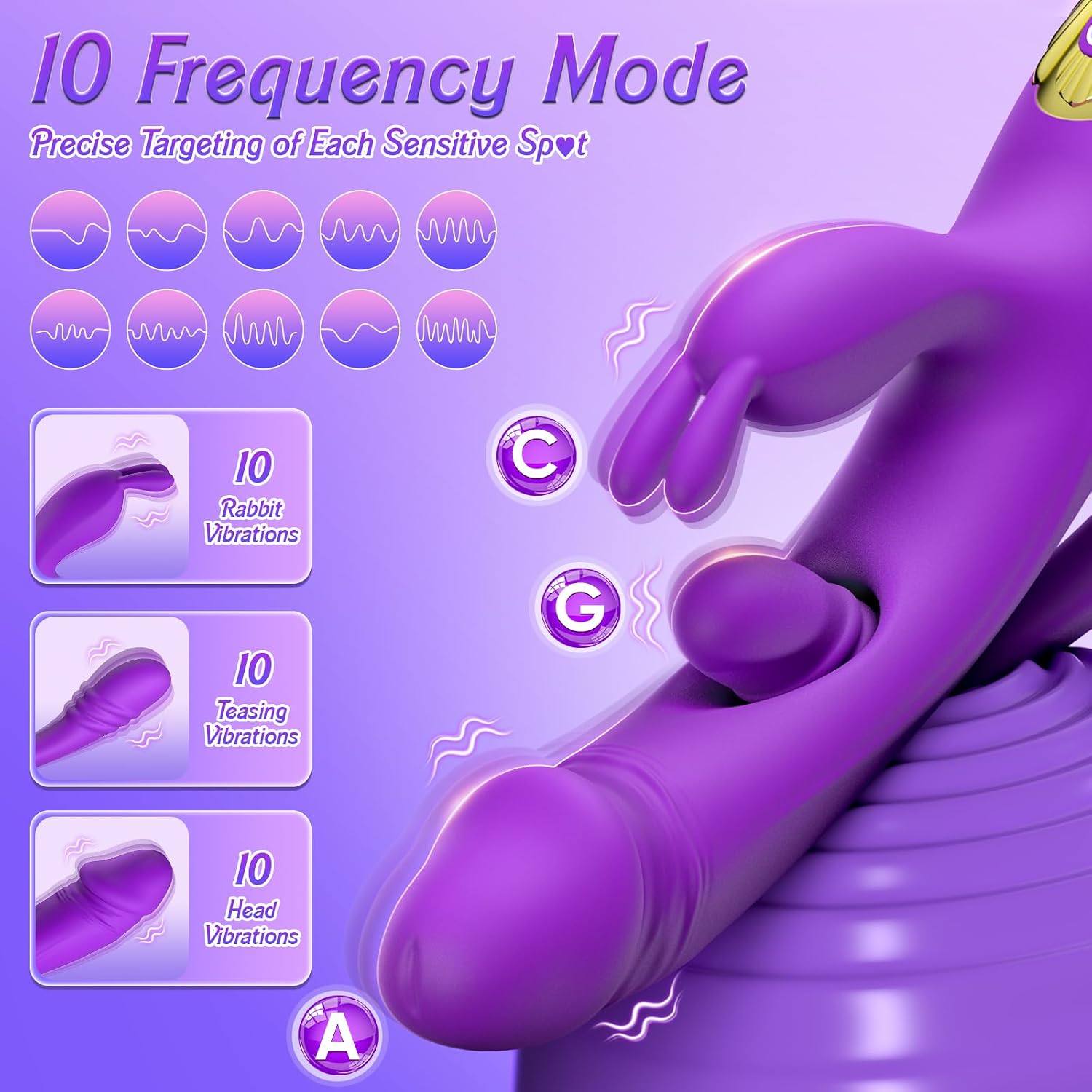 Vibrator Sex Toys for Women – 3 in 1 G Spot Vibrator Rabbit Dildo with 10 Vibration Modes & Removable Anal Plug, Clitoral and Vaginal Stimulator, Adult Sex Toys & Games for Female and Couples